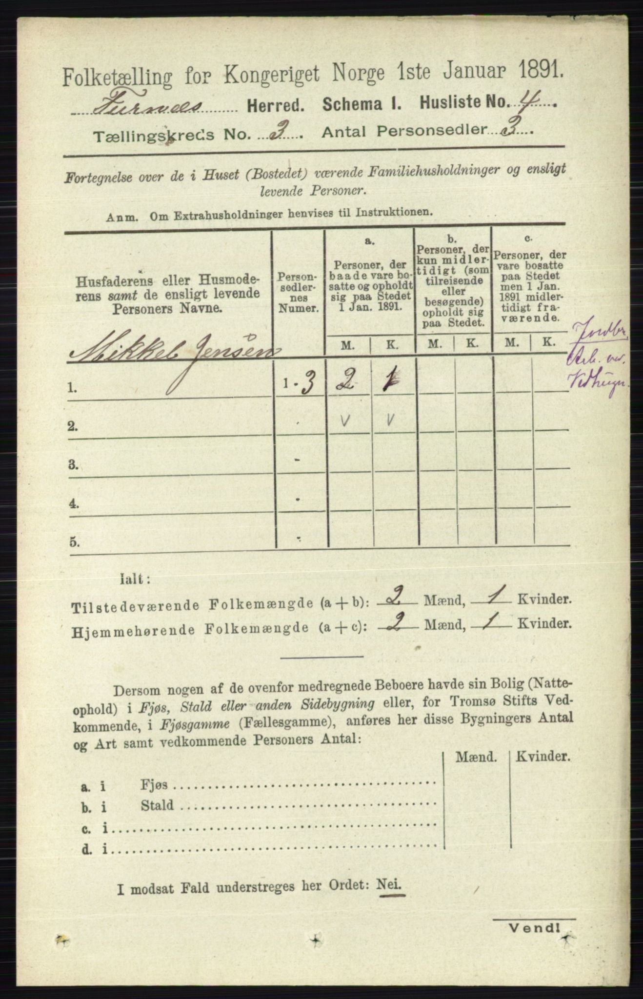 RA, Census 1891 for 0413 Furnes herred, 1891, p. 1488