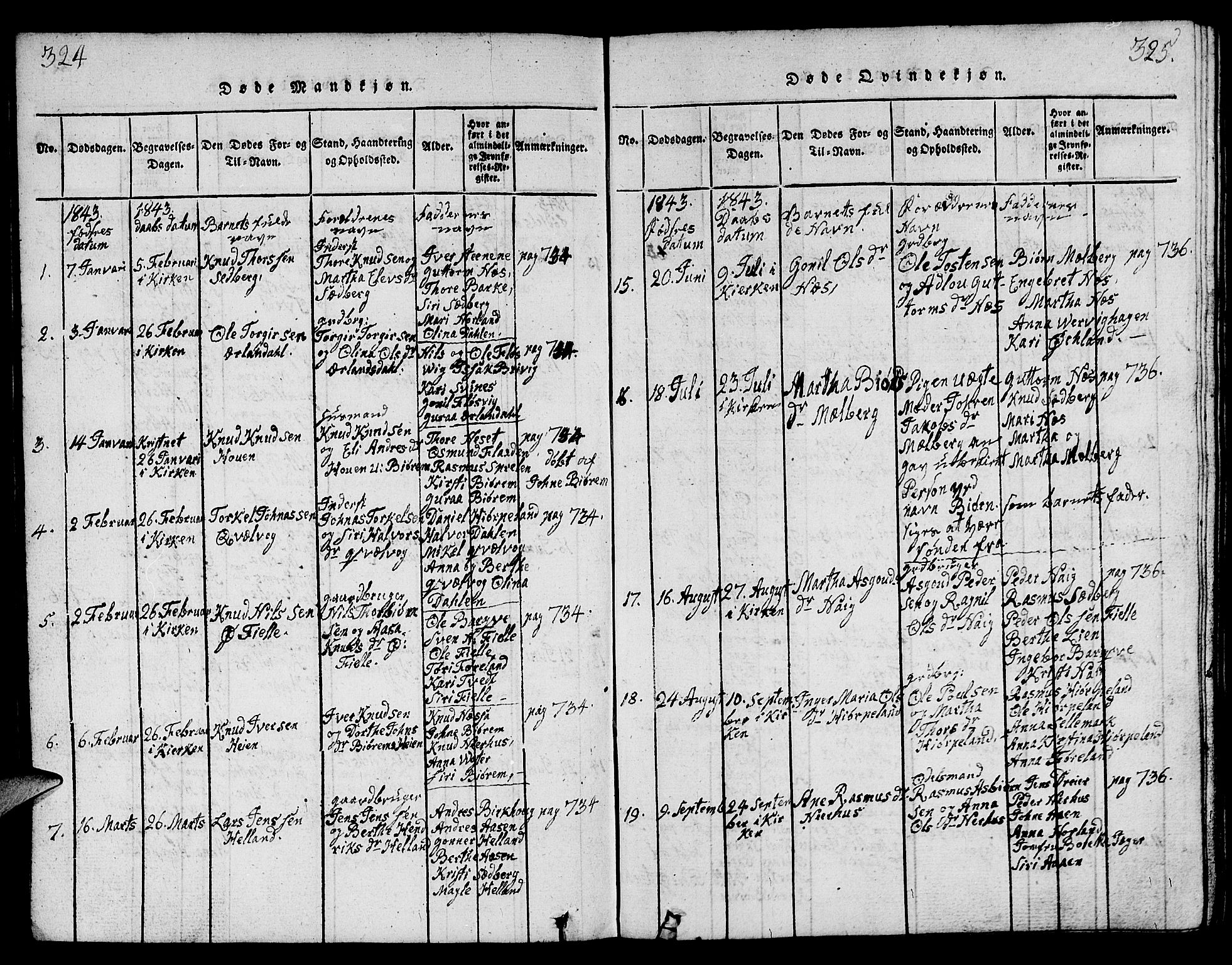 Strand sokneprestkontor, AV/SAST-A-101828/H/Ha/Hab/L0001: Parish register (copy) no. B 1, 1816-1854, p. 324-325