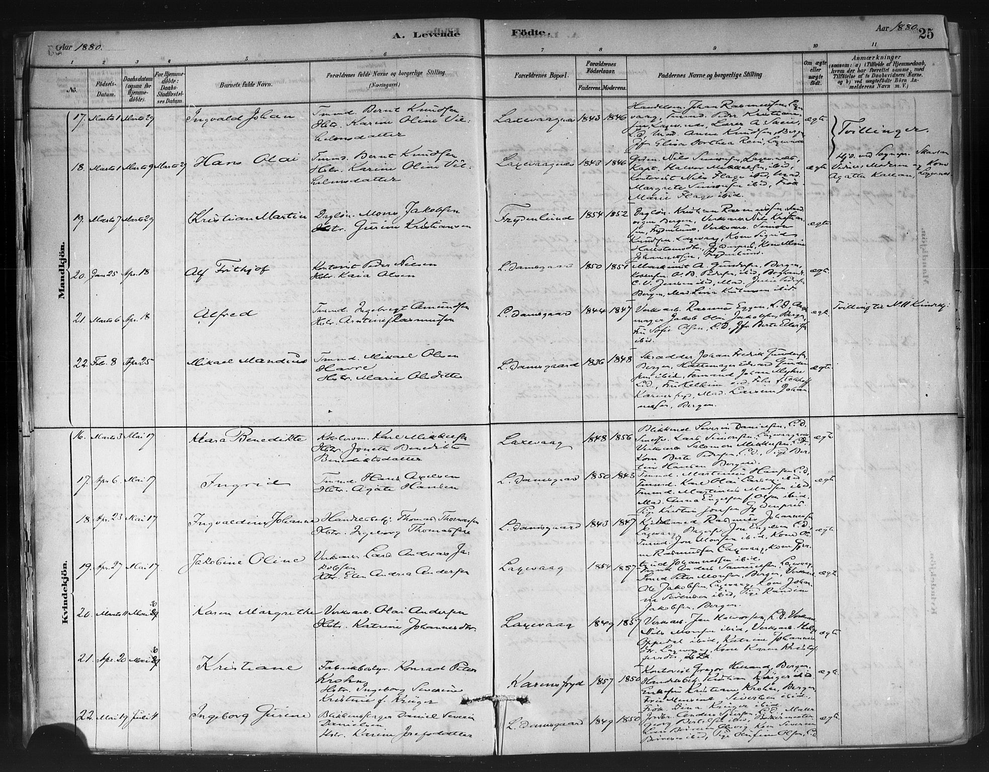 Askøy Sokneprestembete, AV/SAB-A-74101/H/Ha/Haa/Haae/L0002: Parish register (official) no. E 2, 1878-1891, p. 25