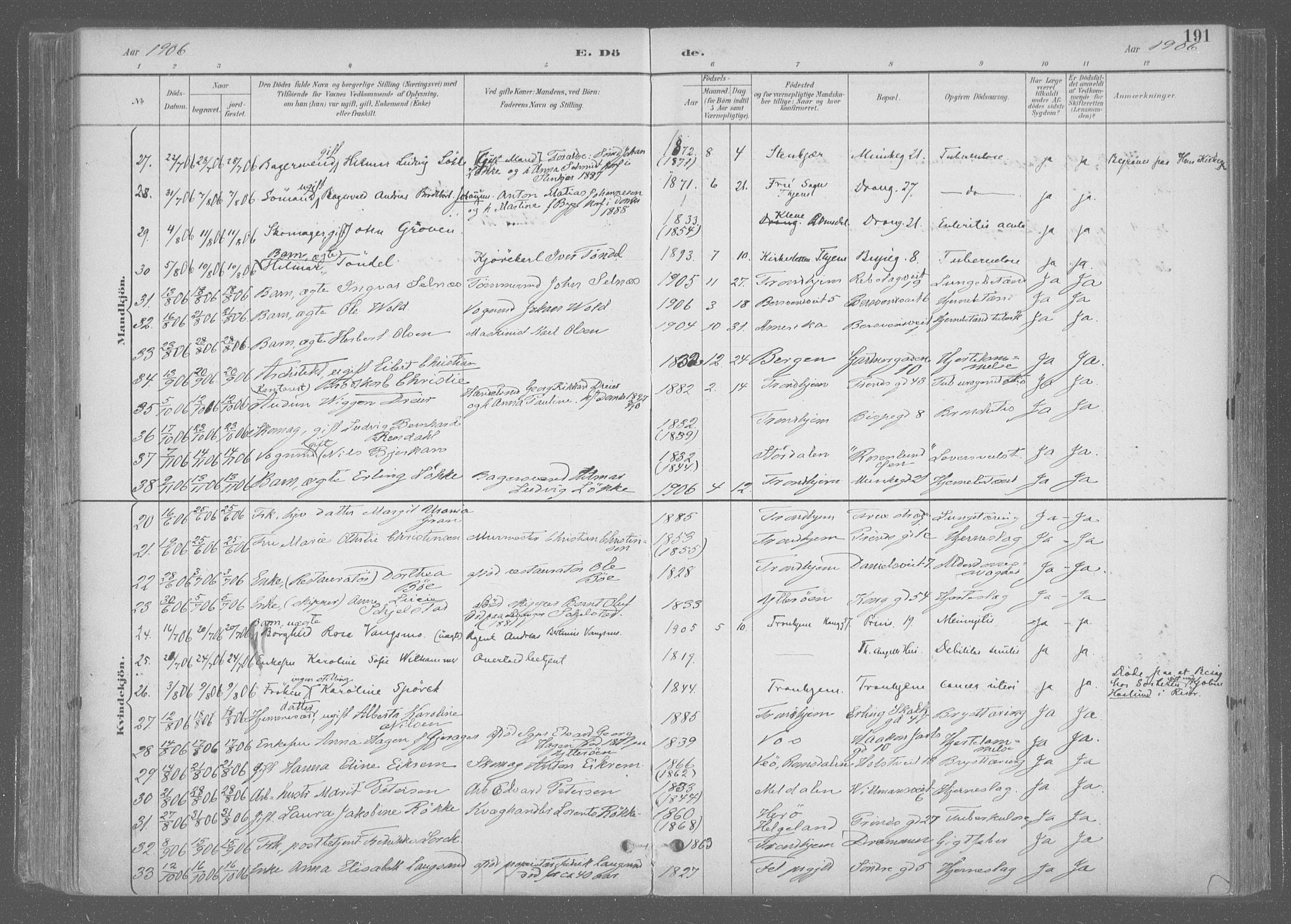 Ministerialprotokoller, klokkerbøker og fødselsregistre - Sør-Trøndelag, SAT/A-1456/601/L0064: Parish register (official) no. 601A31, 1891-1911, p. 191