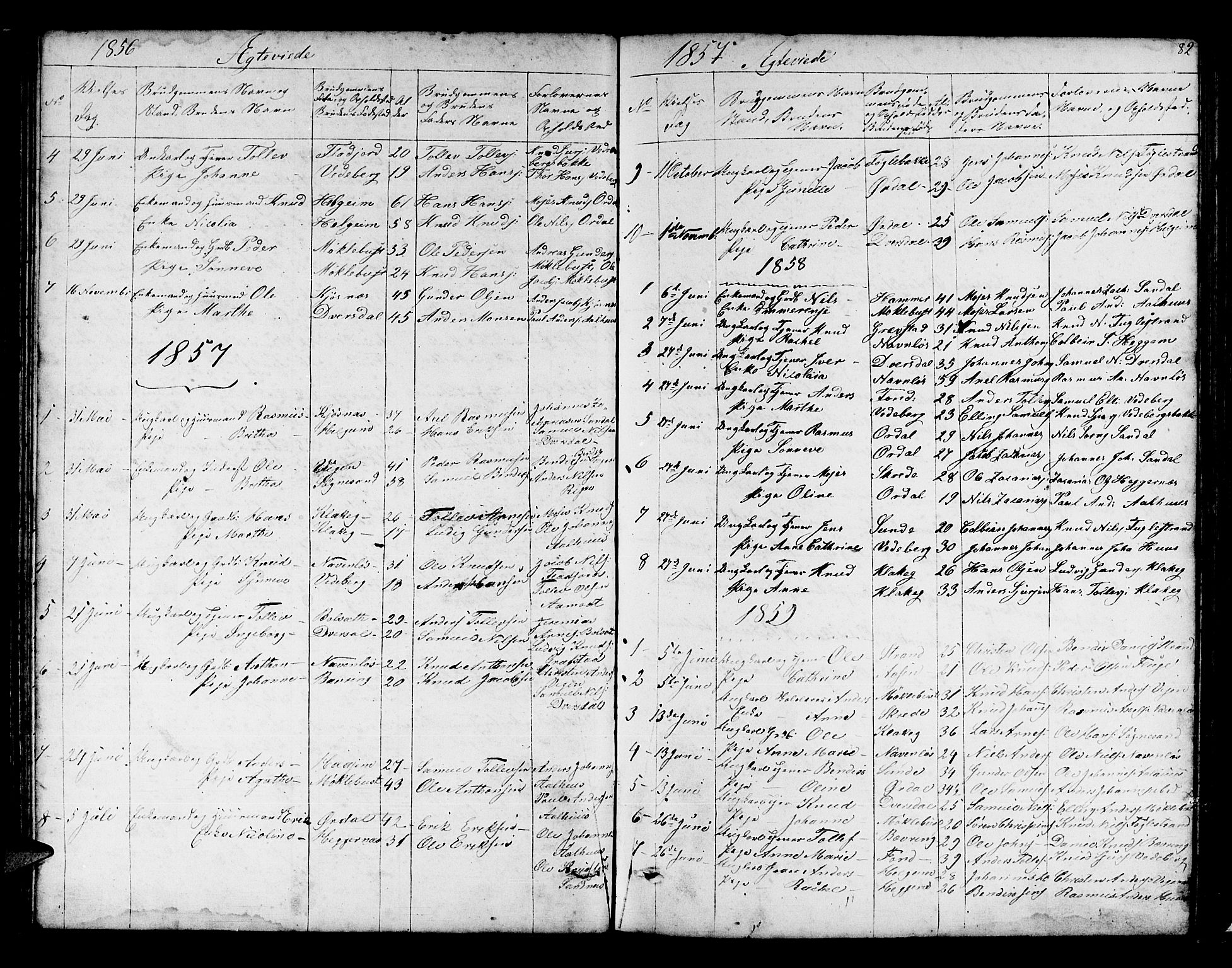 Jølster sokneprestembete, AV/SAB-A-80701/H/Hab/Habb/L0001: Parish register (copy) no. B 1, 1853-1887, p. 82