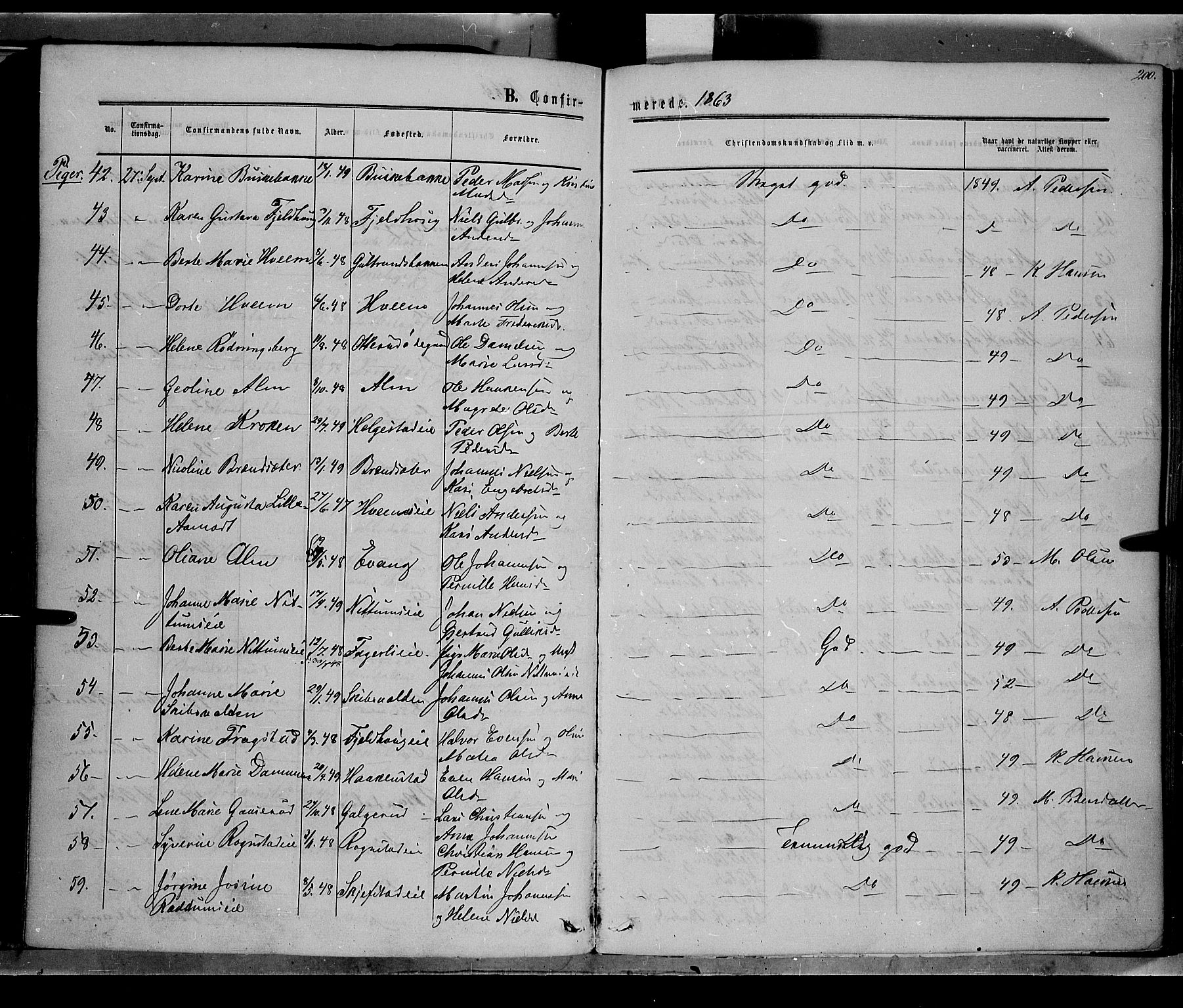 Østre Toten prestekontor, AV/SAH-PREST-104/H/Ha/Haa/L0004: Parish register (official) no. 4, 1857-1865, p. 200