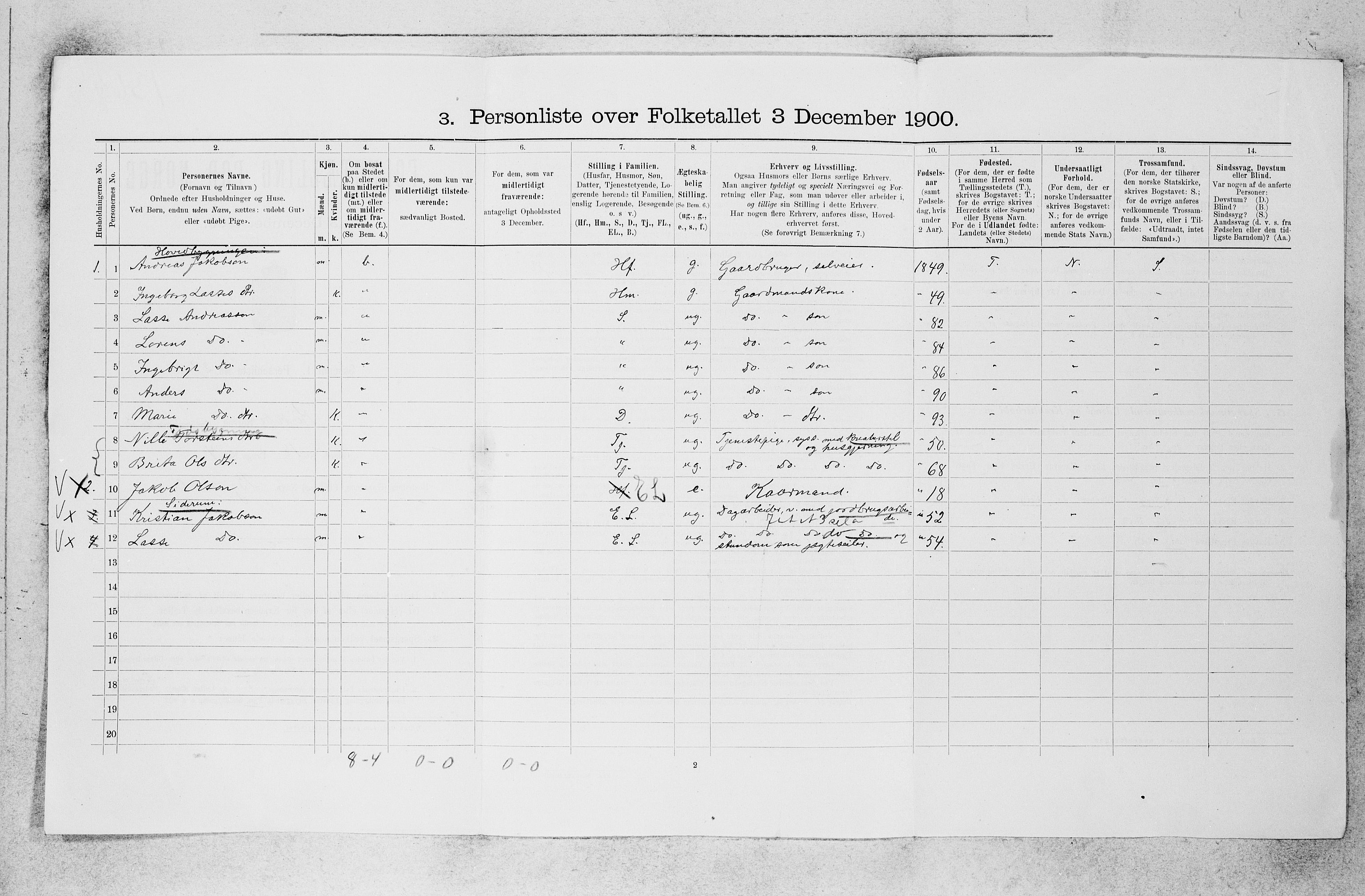 SAB, 1900 census for Kyrkjebø, 1900, p. 23