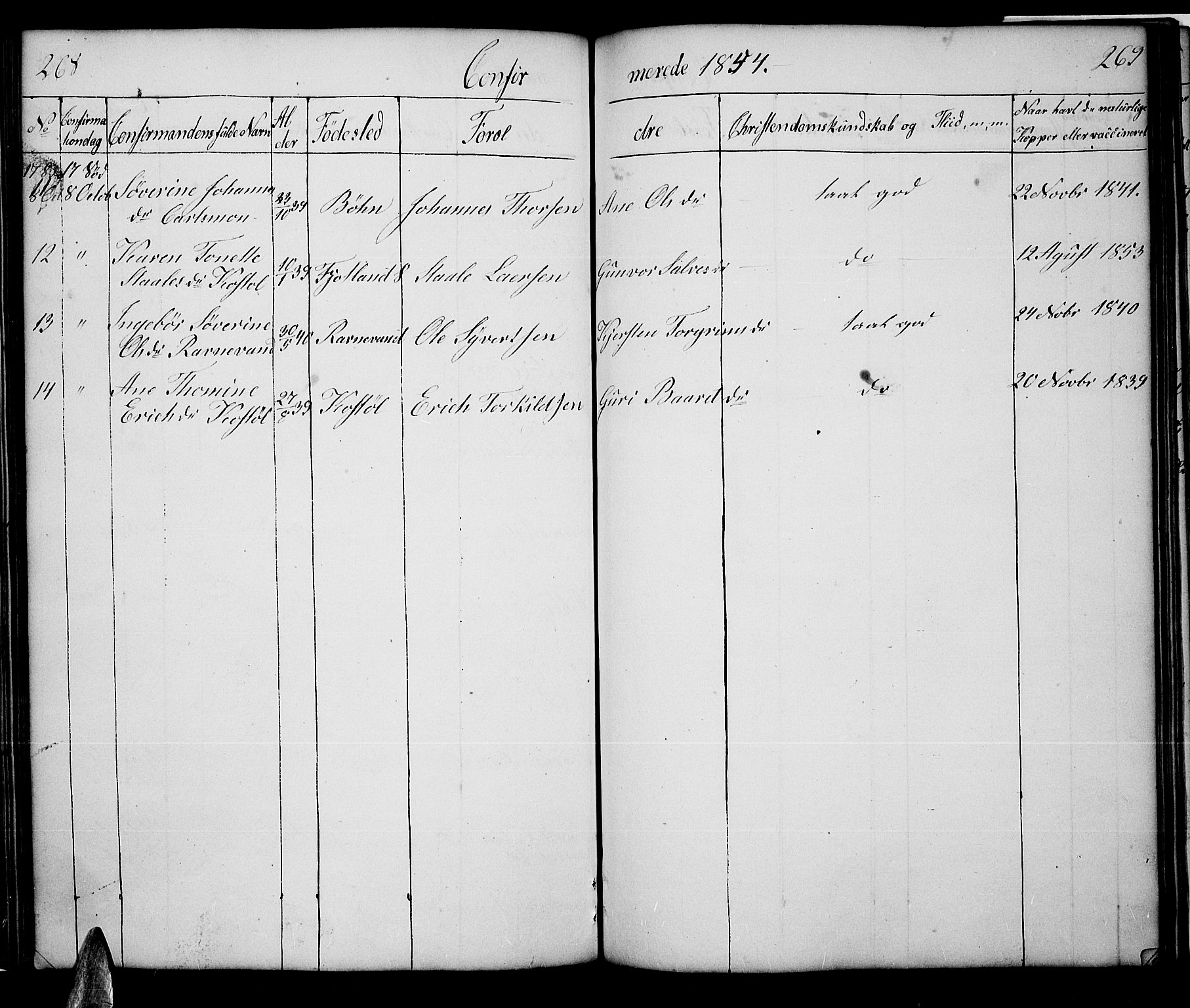 Tveit sokneprestkontor, AV/SAK-1111-0043/F/Fb/L0002: Parish register (copy) no. B 2, 1835-1854, p. 268-269