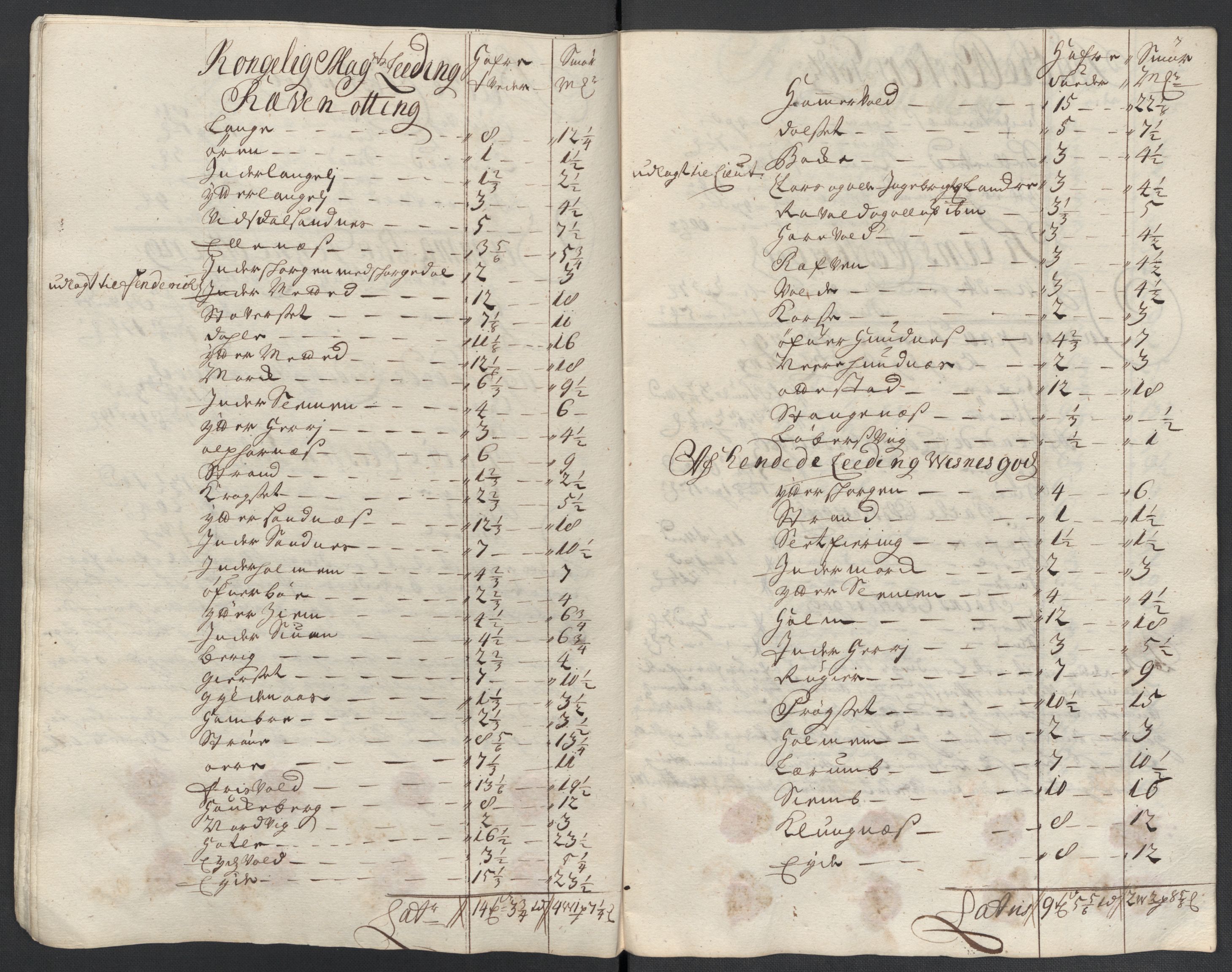 Rentekammeret inntil 1814, Reviderte regnskaper, Fogderegnskap, AV/RA-EA-4092/R55/L3660: Fogderegnskap Romsdal, 1711, p. 364