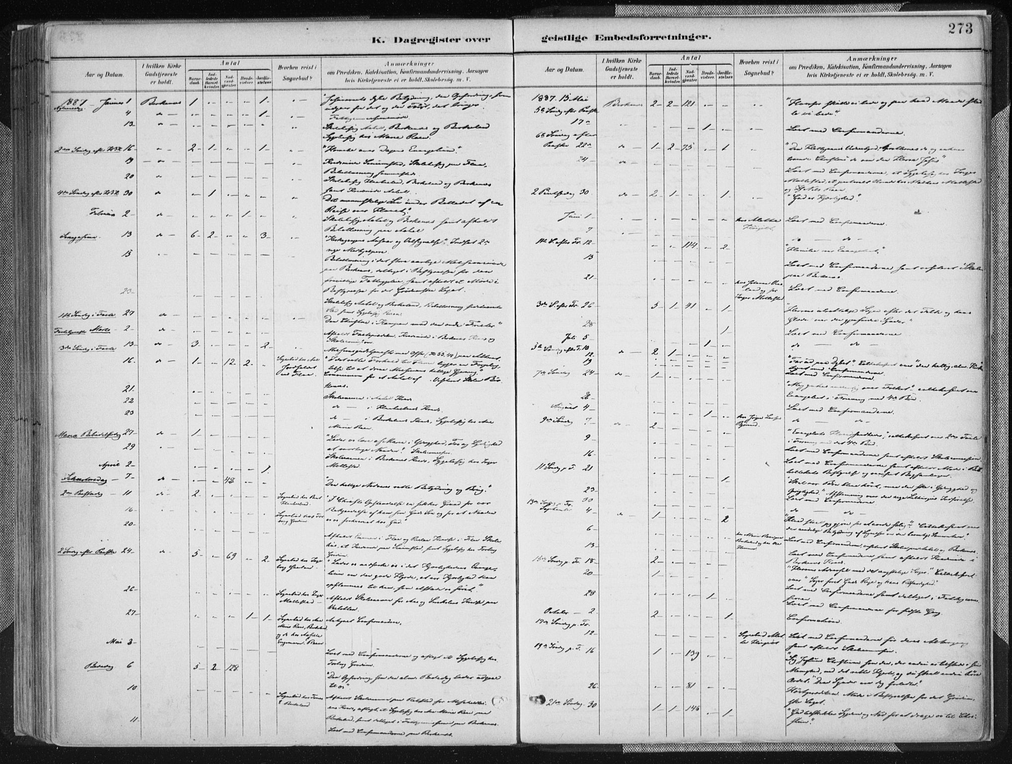 Birkenes sokneprestkontor, SAK/1111-0004/F/Fa/L0005: Parish register (official) no. A 5, 1887-1907, p. 273