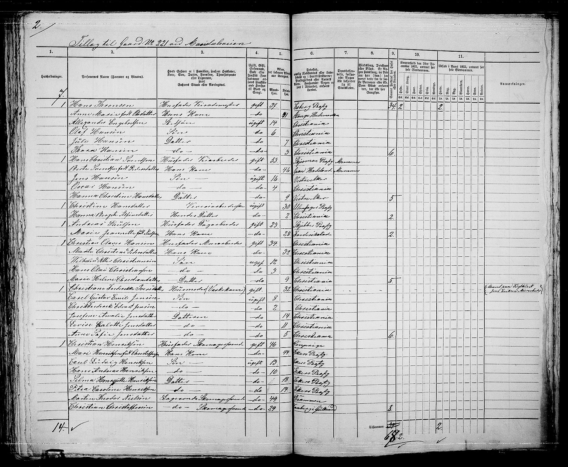 RA, 1865 census for Kristiania, 1865, p. 4862