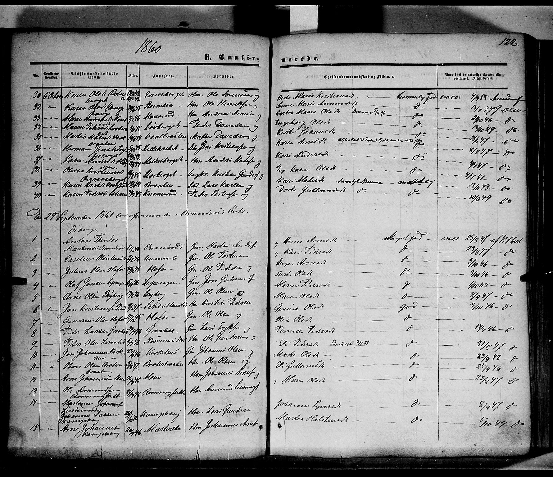 Grue prestekontor, AV/SAH-PREST-036/H/Ha/Haa/L0009: Parish register (official) no. 9, 1859-1863, p. 122