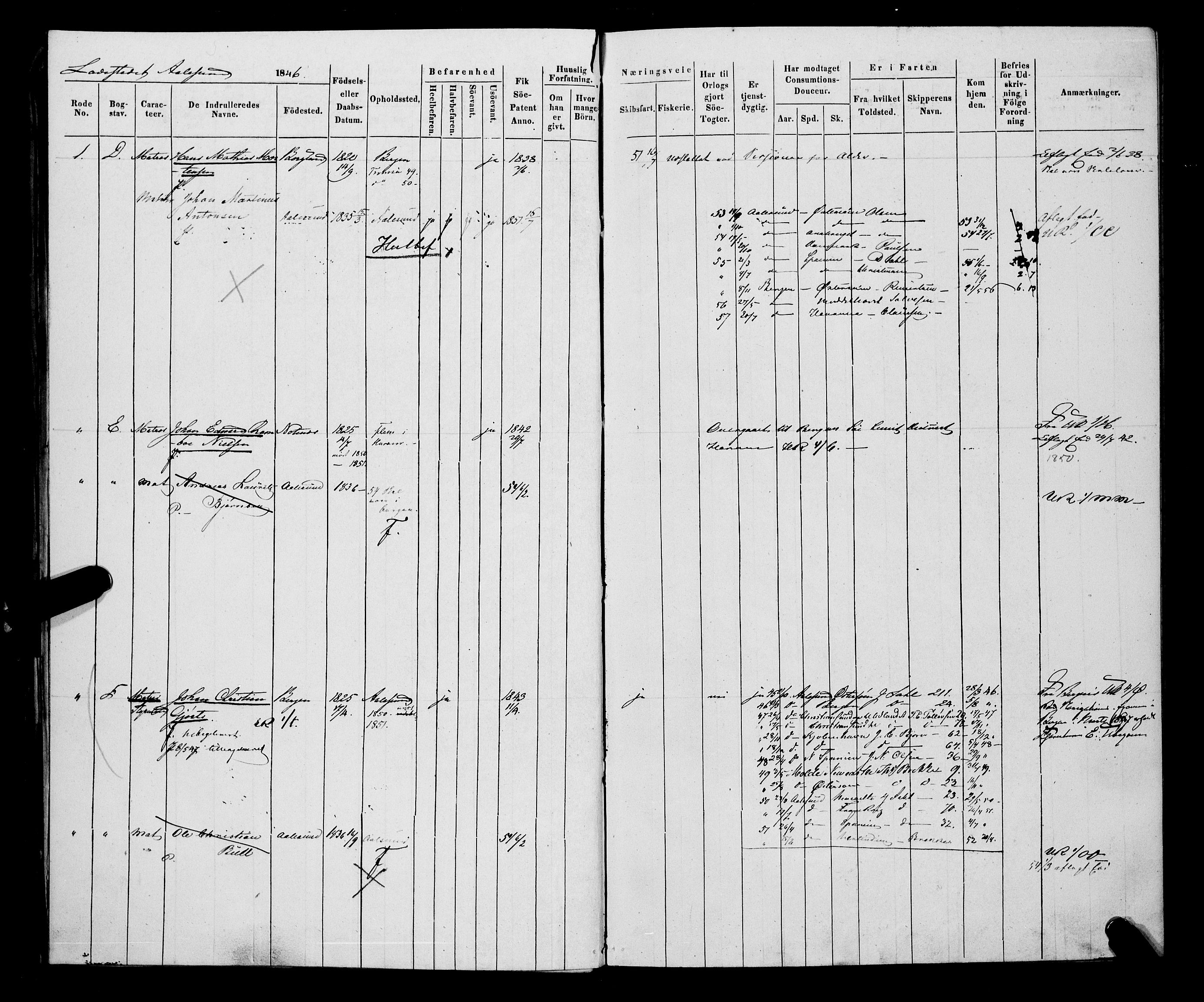 Sjøinnrulleringen - Trondhjemske distrikt, AV/SAT-A-5121/01/L0307: Hovedrulle, ungdomsrulle og ekstrarulle for Ålesund by, 1831-1846