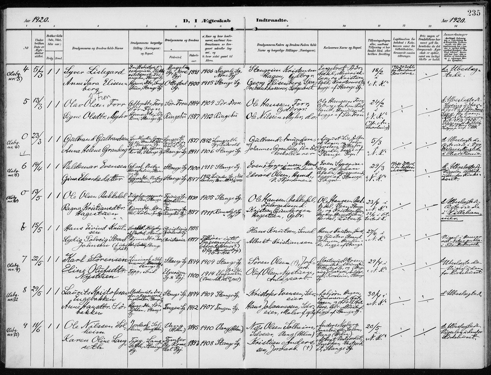 Stange prestekontor, SAH/PREST-002/K/L0024: Parish register (official) no. 24, 1906-1922, p. 235