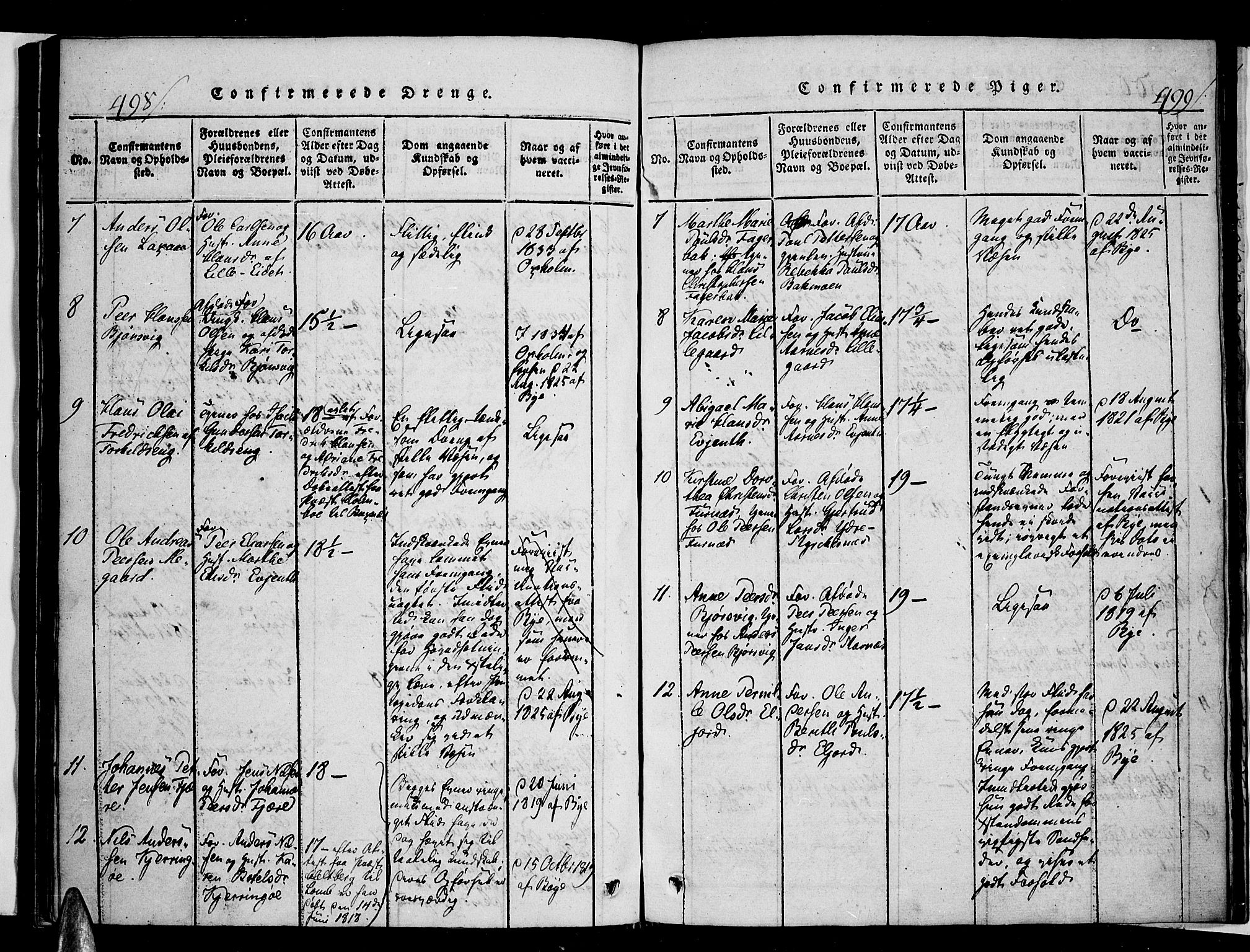 Ministerialprotokoller, klokkerbøker og fødselsregistre - Nordland, AV/SAT-A-1459/853/L0768: Parish register (official) no. 853A07, 1821-1836, p. 498-499