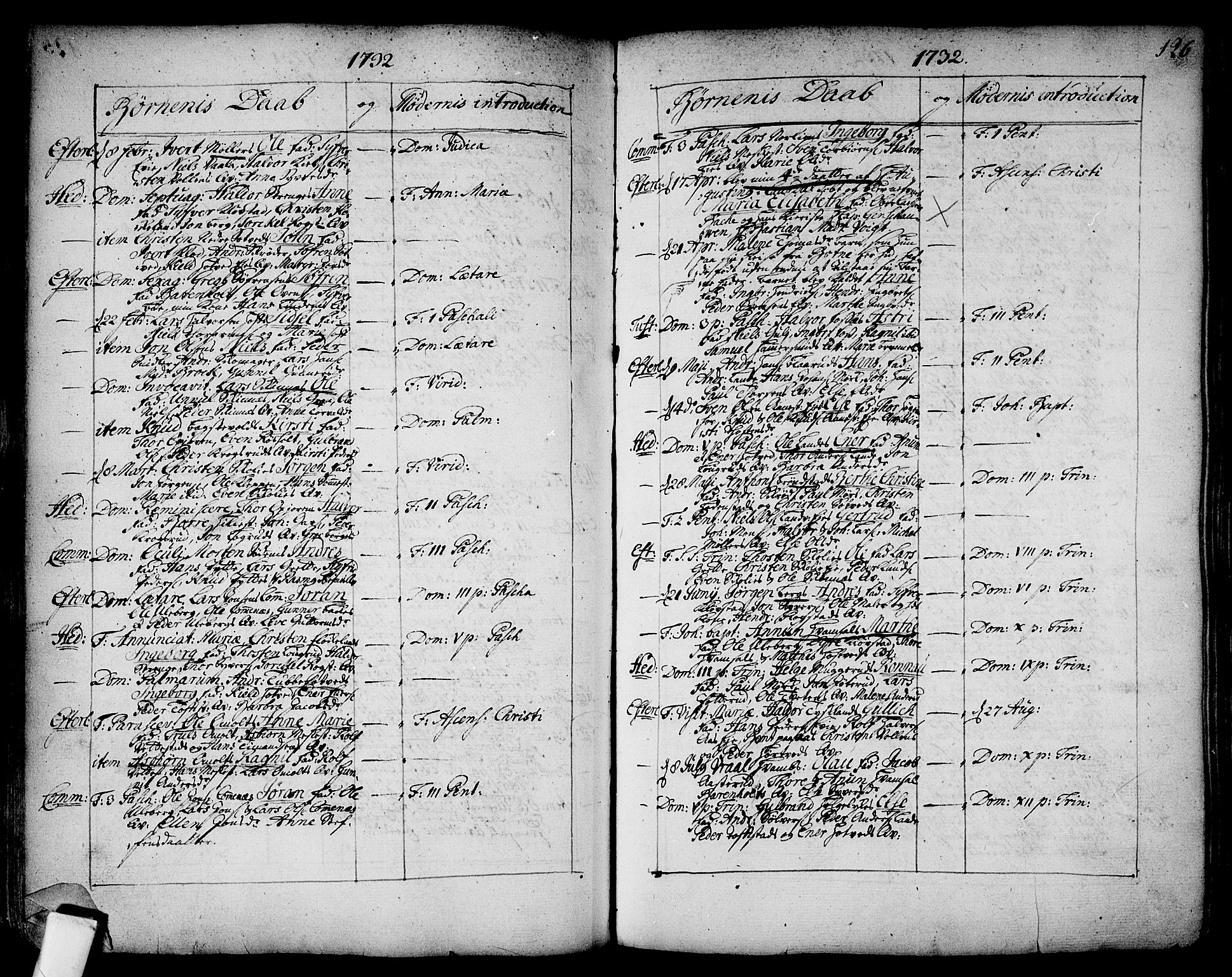 Sandsvær kirkebøker, SAKO/A-244/F/Fa/L0002a: Parish register (official) no. I 2, 1725-1809, p. 126