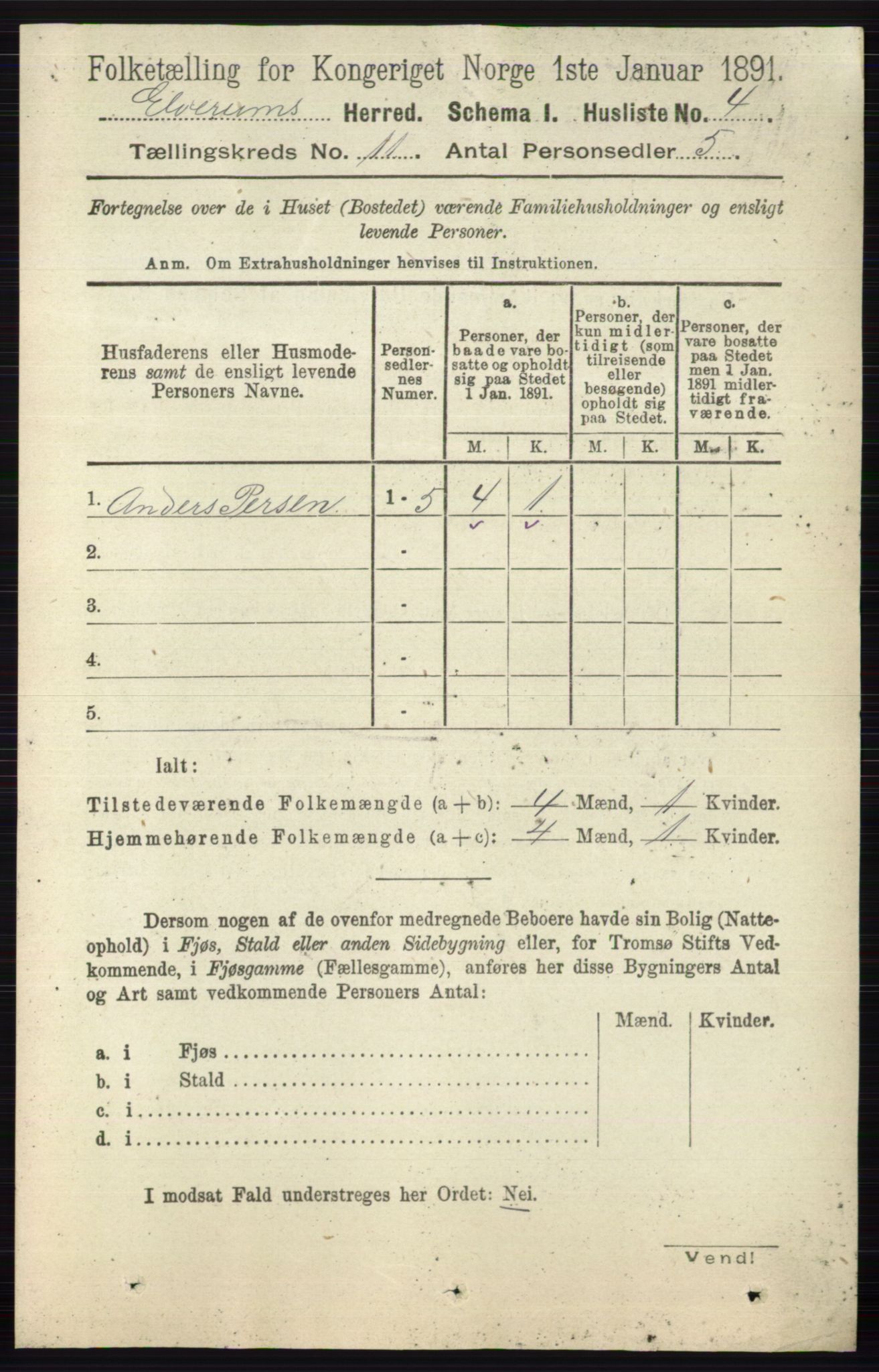 RA, 1891 census for 0427 Elverum, 1891, p. 8936