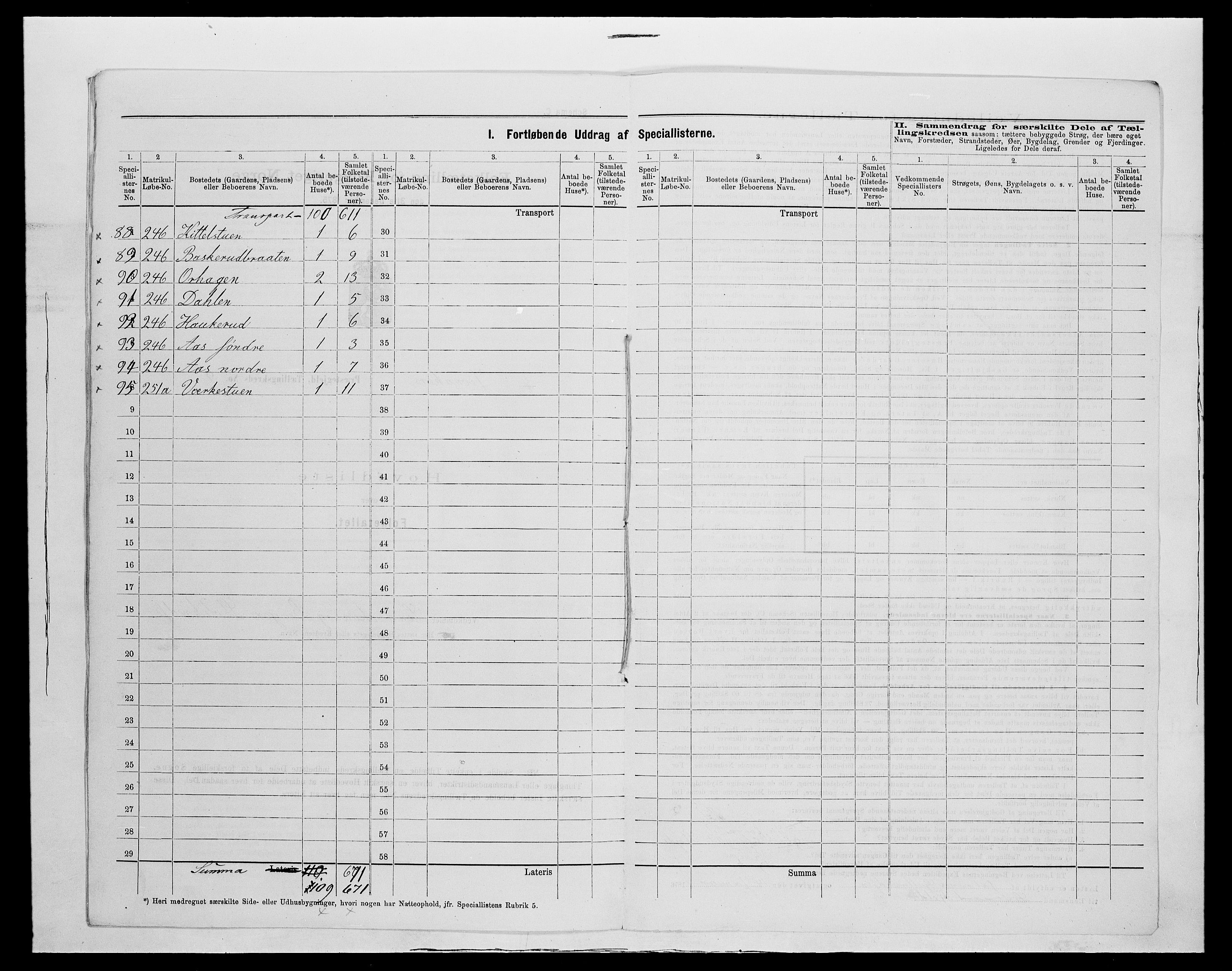 SAH, 1875 census for 0532P Jevnaker, 1875, p. 47