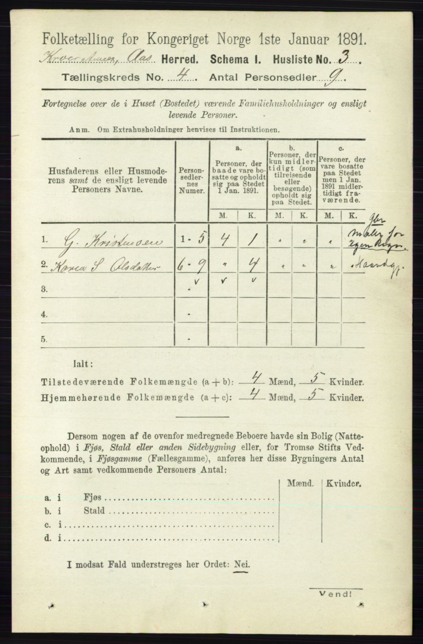 RA, 1891 census for 0214 Ås, 1891, p. 2985