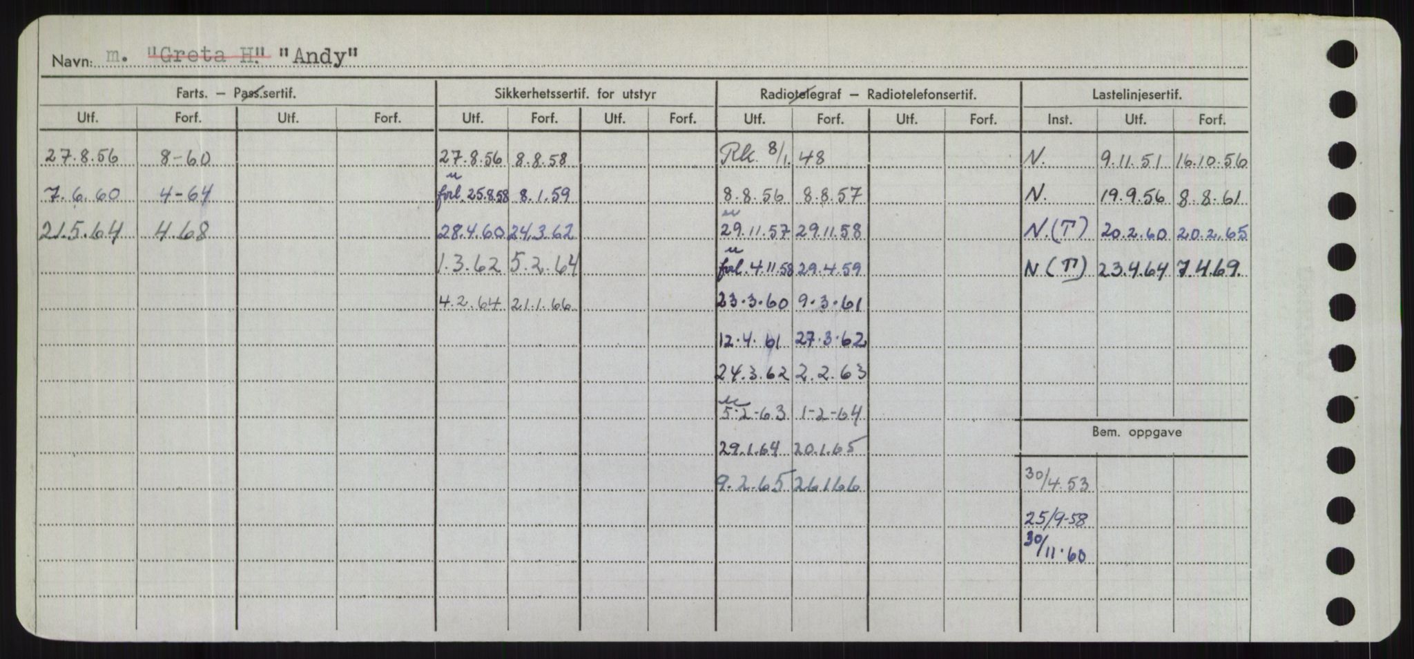 Sjøfartsdirektoratet med forløpere, Skipsmålingen, RA/S-1627/H/Hd/L0001: Fartøy, A-Anv, p. 592