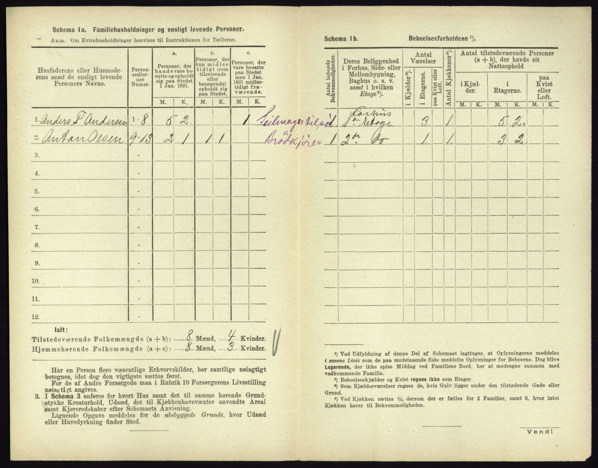 RA, 1891 census for 0705 Tønsberg, 1891, p. 905