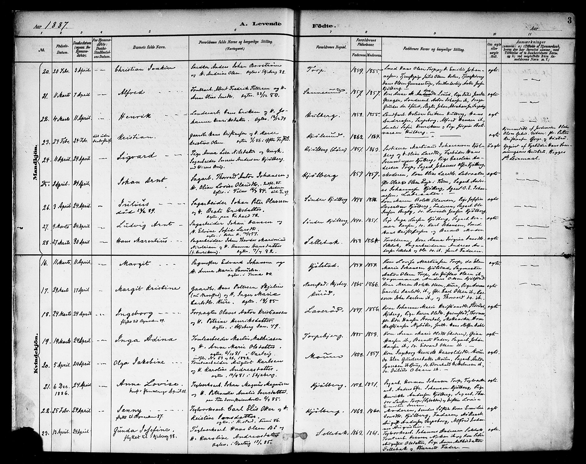 Borge prestekontor Kirkebøker, SAO/A-10903/F/Fa/L0008: Parish register (official) no. I 8A, 1887-1902, p. 3