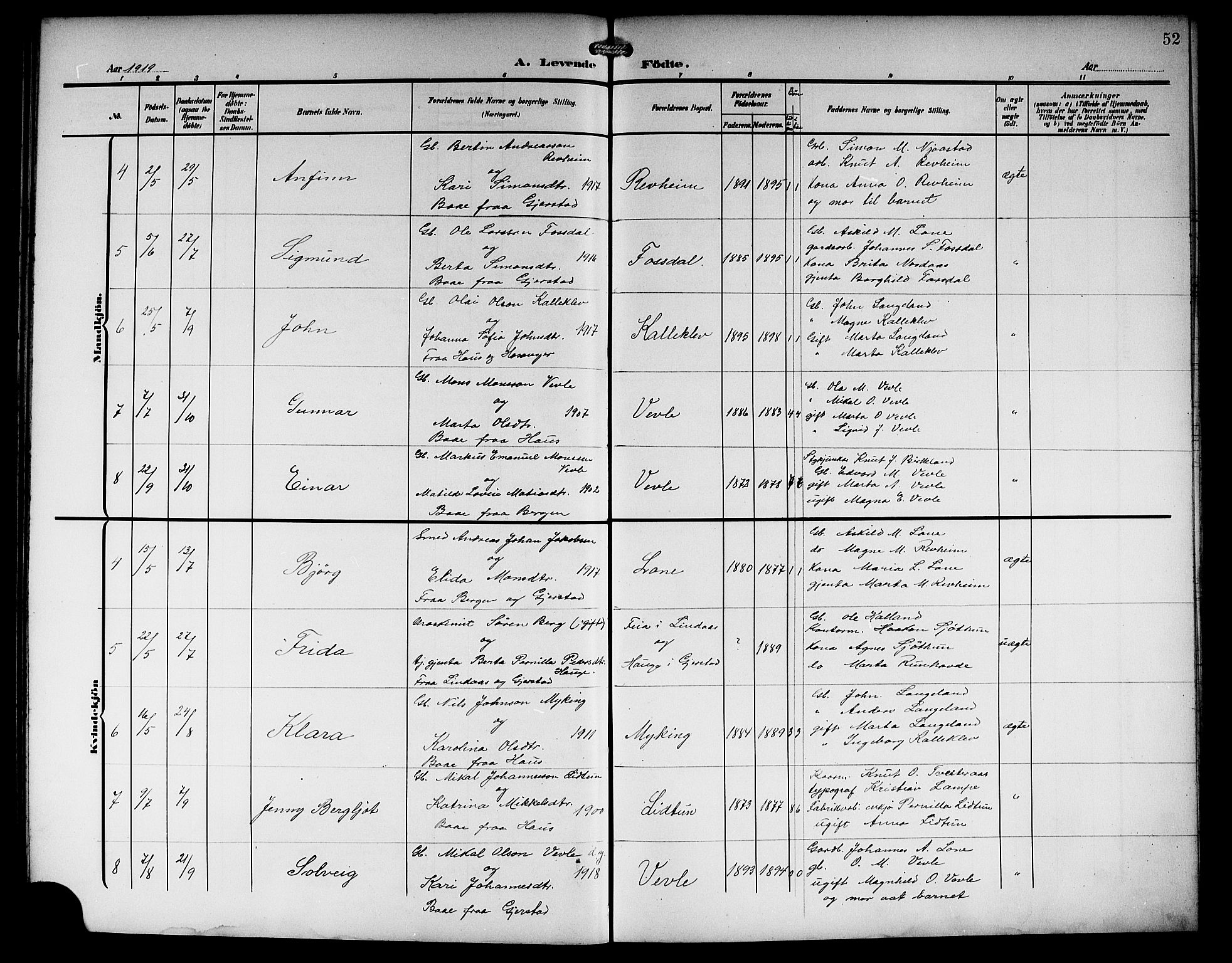 Haus sokneprestembete, AV/SAB-A-75601/H/Hab: Parish register (copy) no. C 4, 1907-1922, p. 52