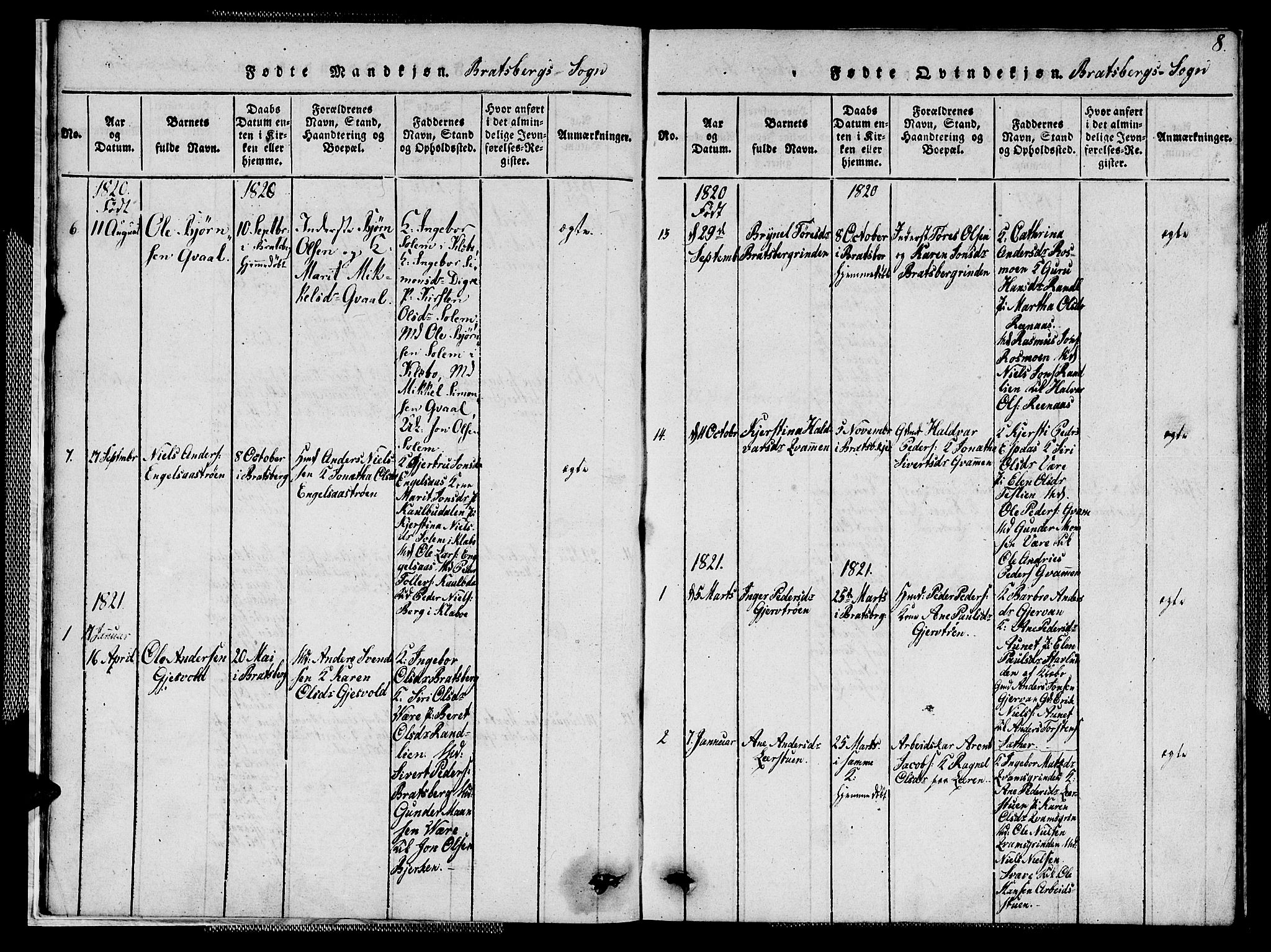 Ministerialprotokoller, klokkerbøker og fødselsregistre - Sør-Trøndelag, SAT/A-1456/608/L0336: Parish register (copy) no. 608C02, 1817-1827, p. 8
