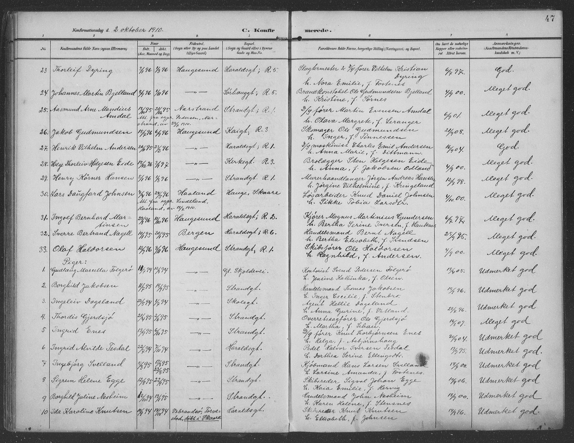 Haugesund sokneprestkontor, AV/SAST-A -101863/H/Ha/Haa/L0007: Parish register (official) no. A 7, 1904-1916, p. 47