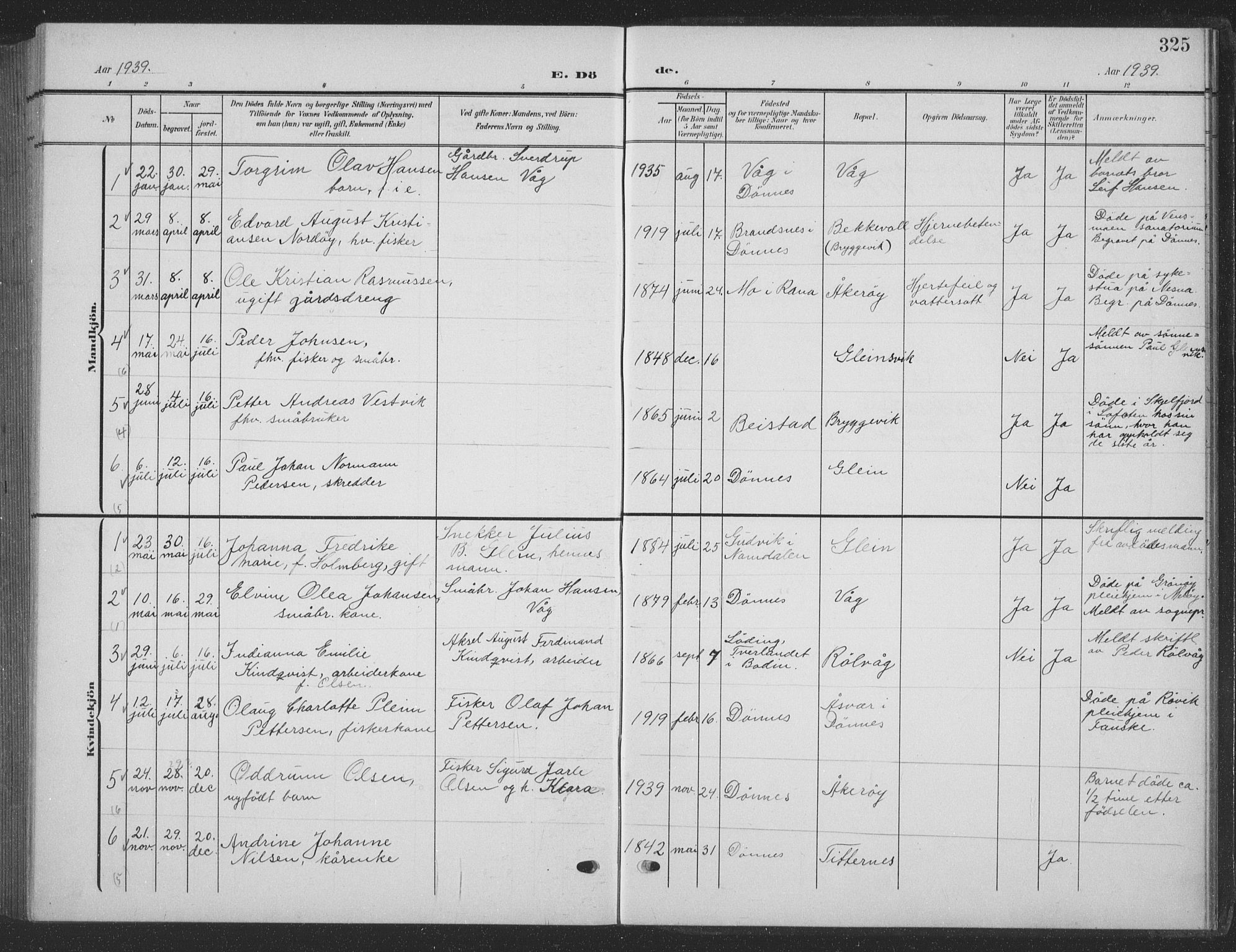 Ministerialprotokoller, klokkerbøker og fødselsregistre - Nordland, SAT/A-1459/835/L0533: Parish register (copy) no. 835C05, 1906-1939, p. 325