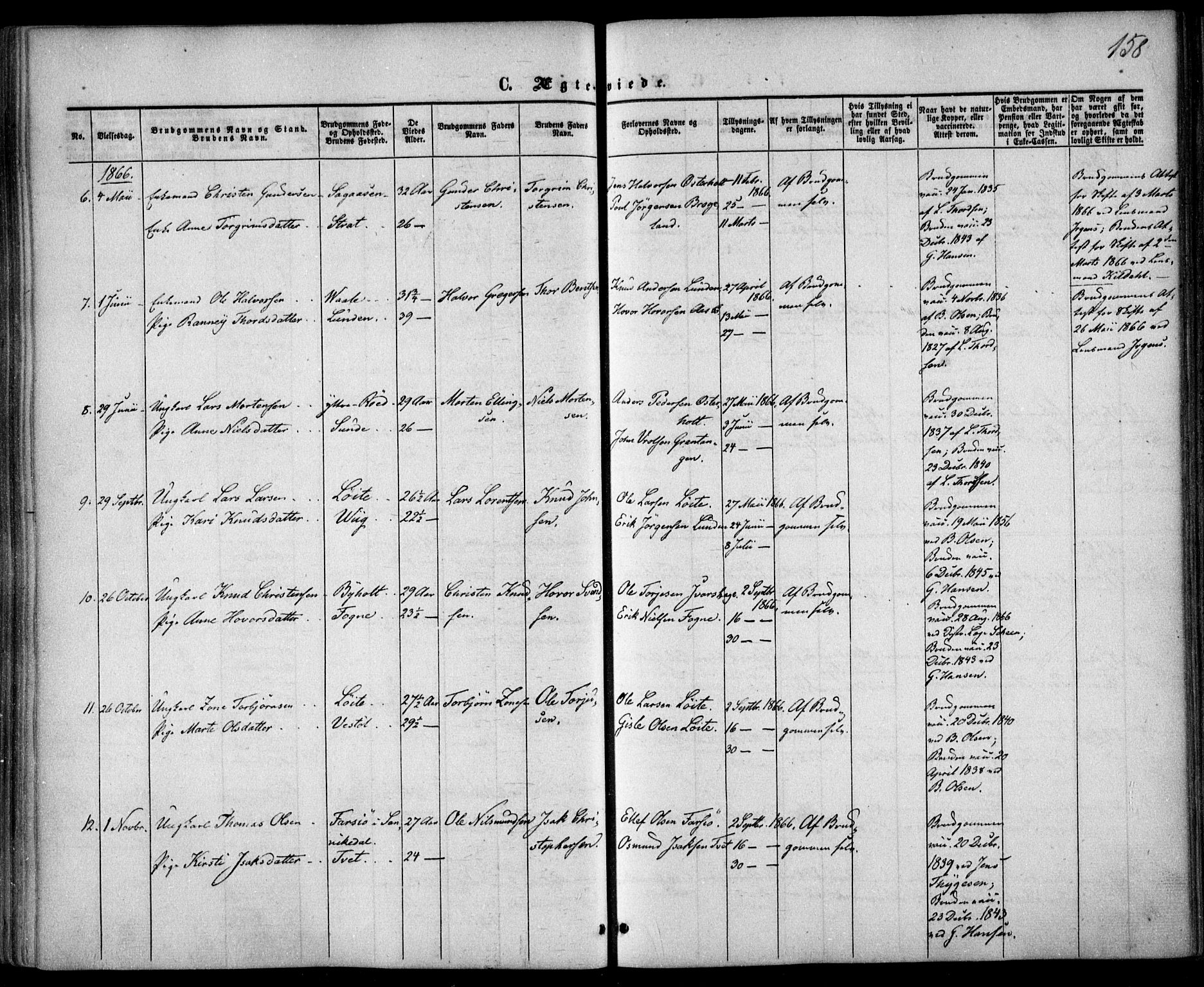 Gjerstad sokneprestkontor, AV/SAK-1111-0014/F/Fa/Faa/L0007: Parish register (official) no. A 7, 1858-1875, p. 158