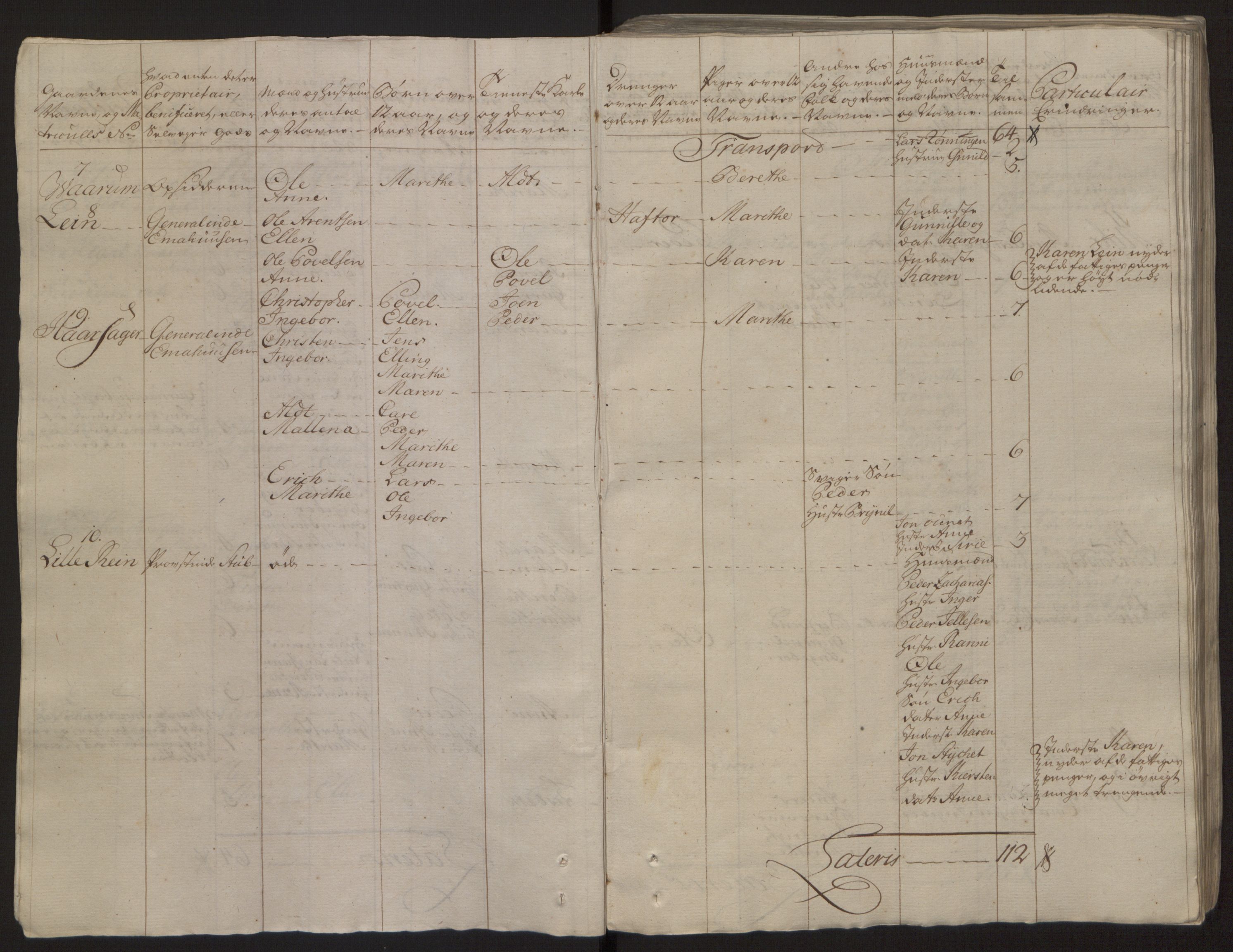 Rentekammeret inntil 1814, Reviderte regnskaper, Fogderegnskap, AV/RA-EA-4092/R57/L3930: Ekstraskatten Fosen, 1762-1763, p. 18