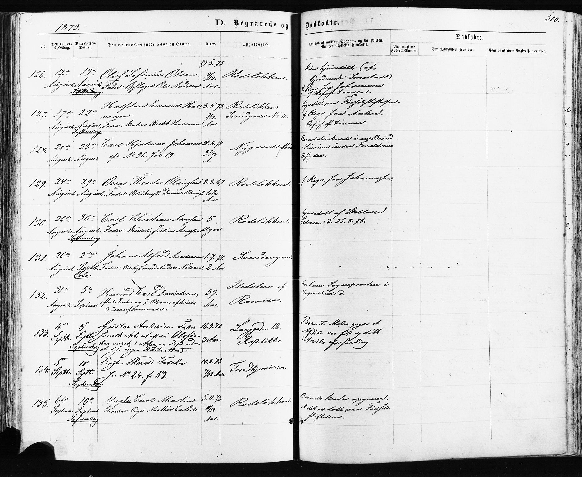 Østre Aker prestekontor Kirkebøker, AV/SAO-A-10840/F/Fa/L0003: Parish register (official) no. I 3, 1869-1875, p. 500