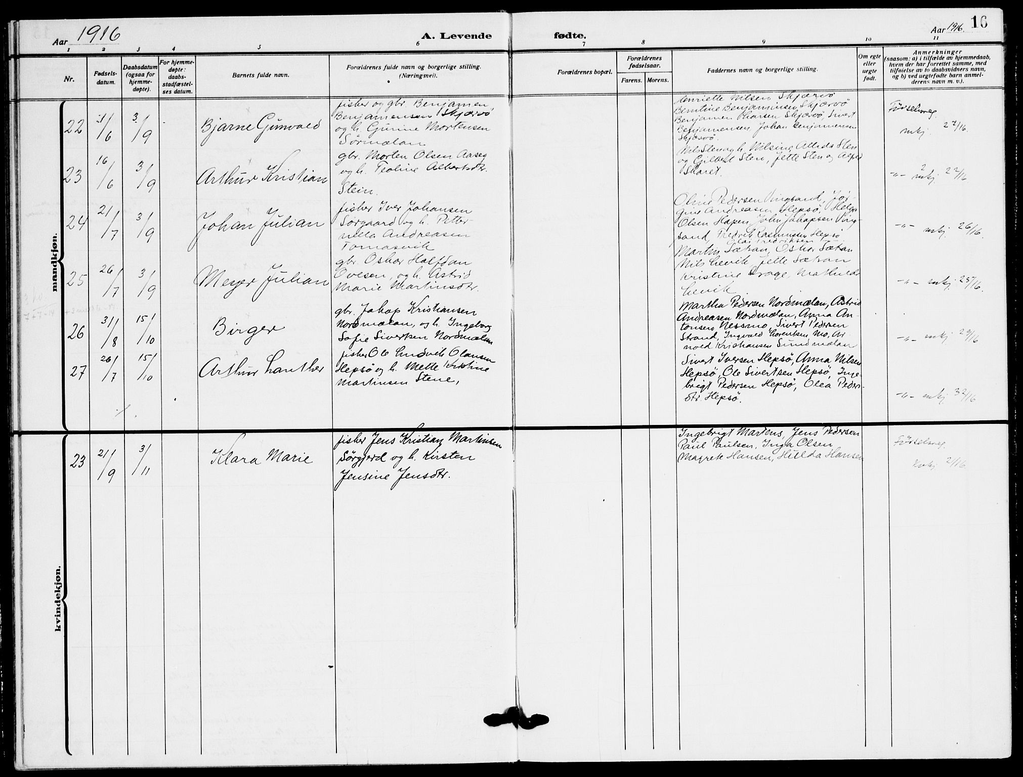 Ministerialprotokoller, klokkerbøker og fødselsregistre - Sør-Trøndelag, SAT/A-1456/658/L0724: Parish register (official) no. 658A03, 1912-1924, p. 16