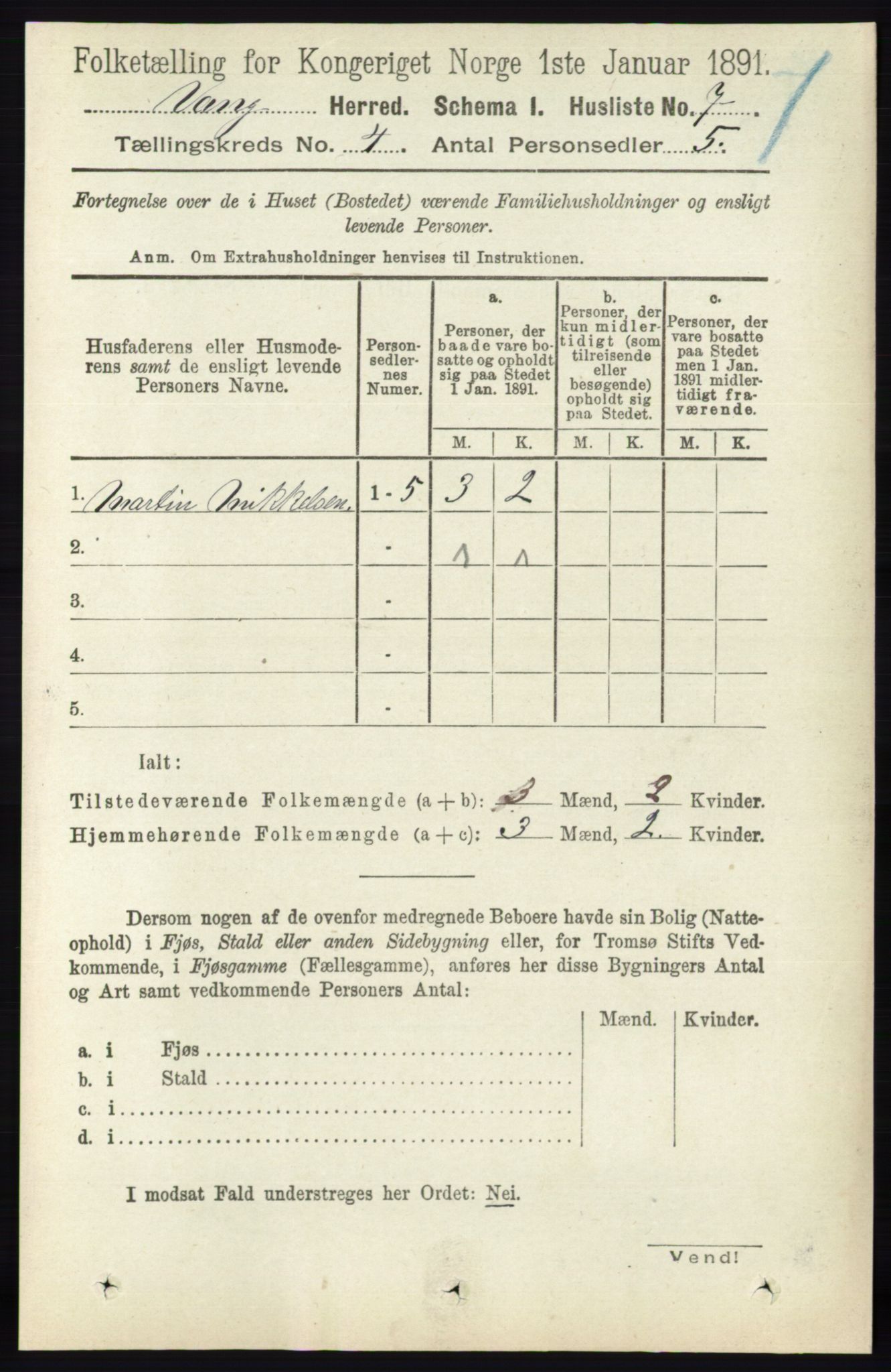 RA, 1891 census for 0414 Vang, 1891, p. 2636