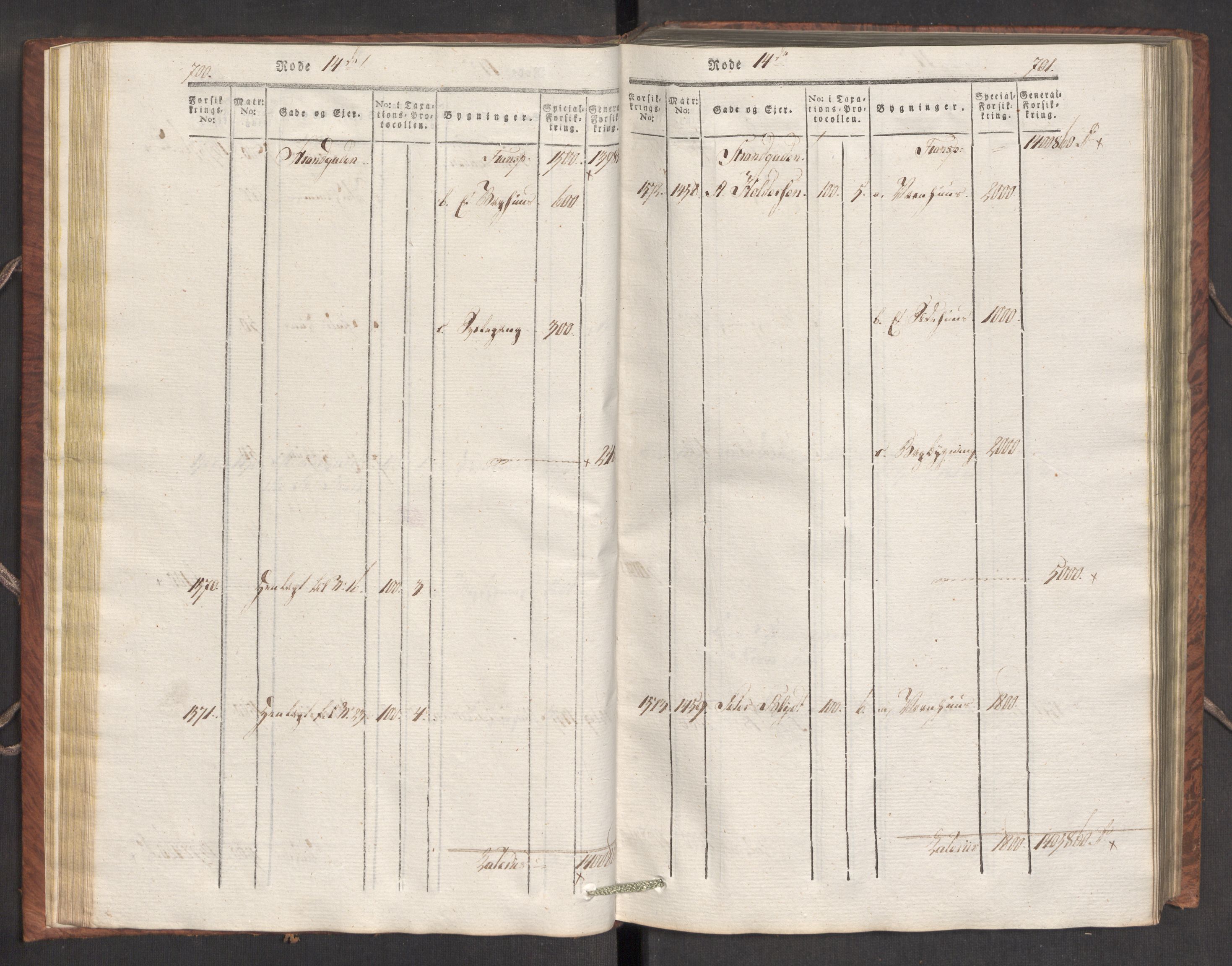 Kommersekollegiet, Brannforsikringskontoret 1767-1814, AV/RA-EA-5458/F/Fa/L0007/0002: Bergen / Branntakstprotokoll, 1807-1817, p. 700-701