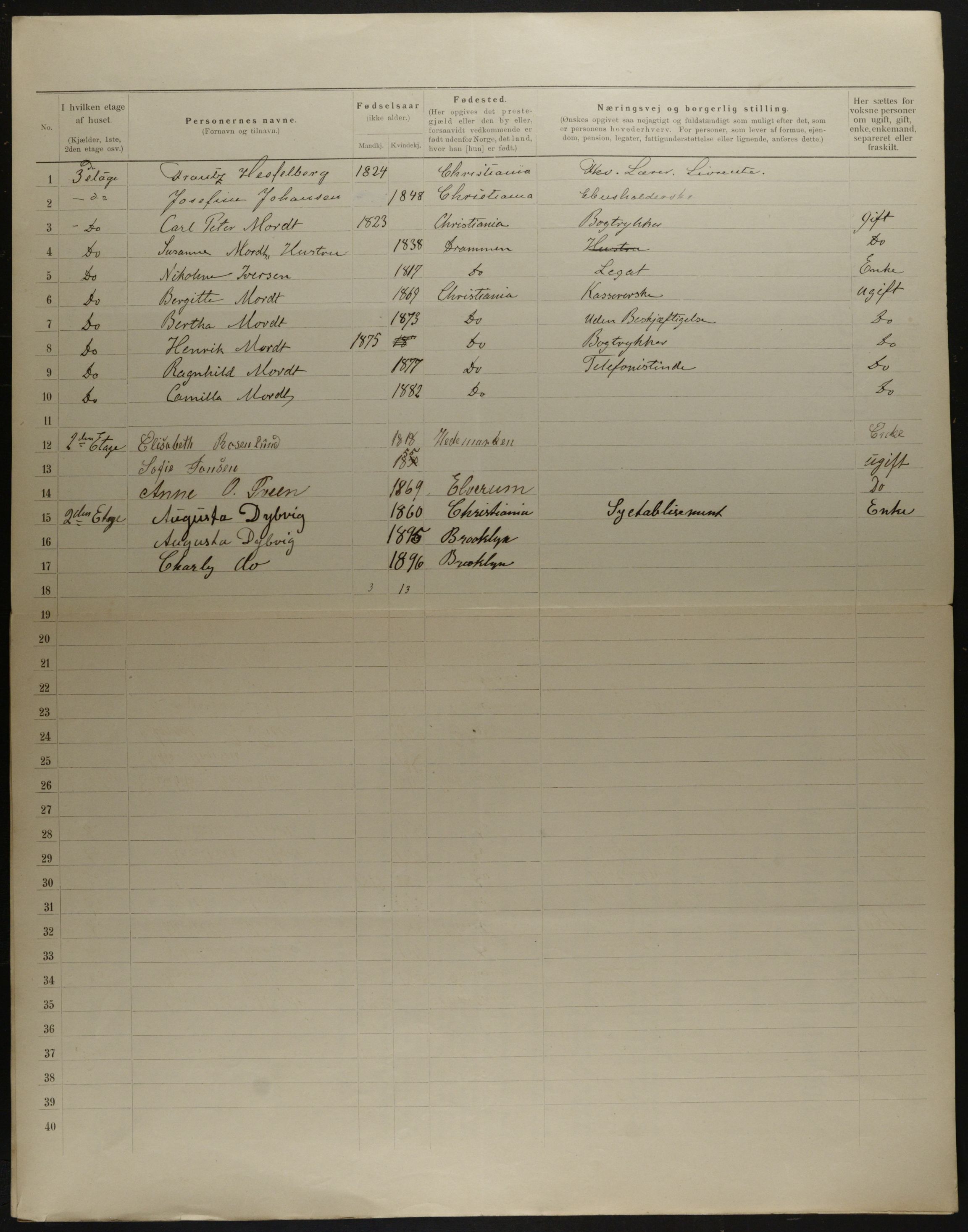 OBA, Municipal Census 1901 for Kristiania, 1901, p. 15200