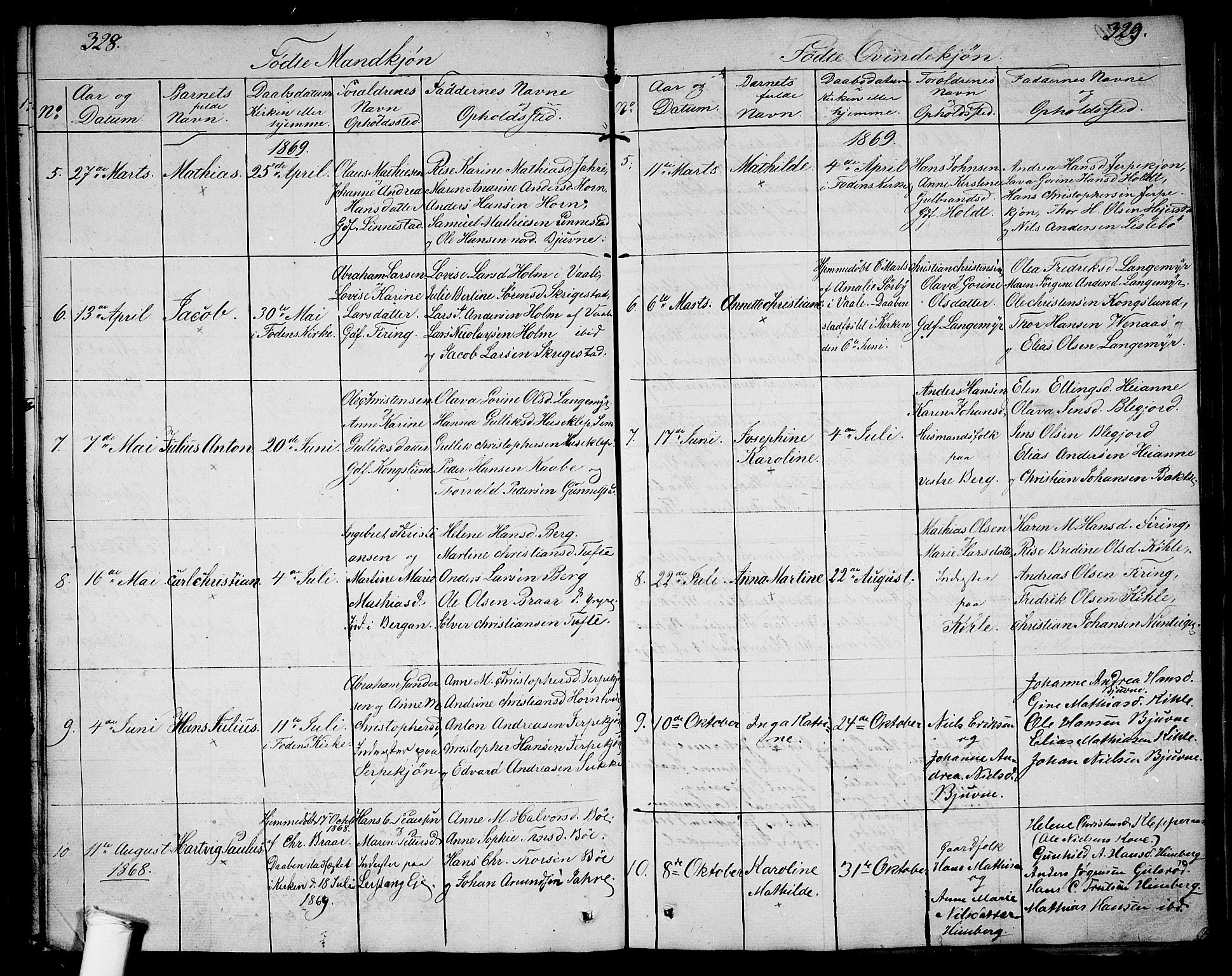 Ramnes kirkebøker, SAKO/A-314/G/Ga/L0002: Parish register (copy) no. I 2, 1848-1870, p. 328-329