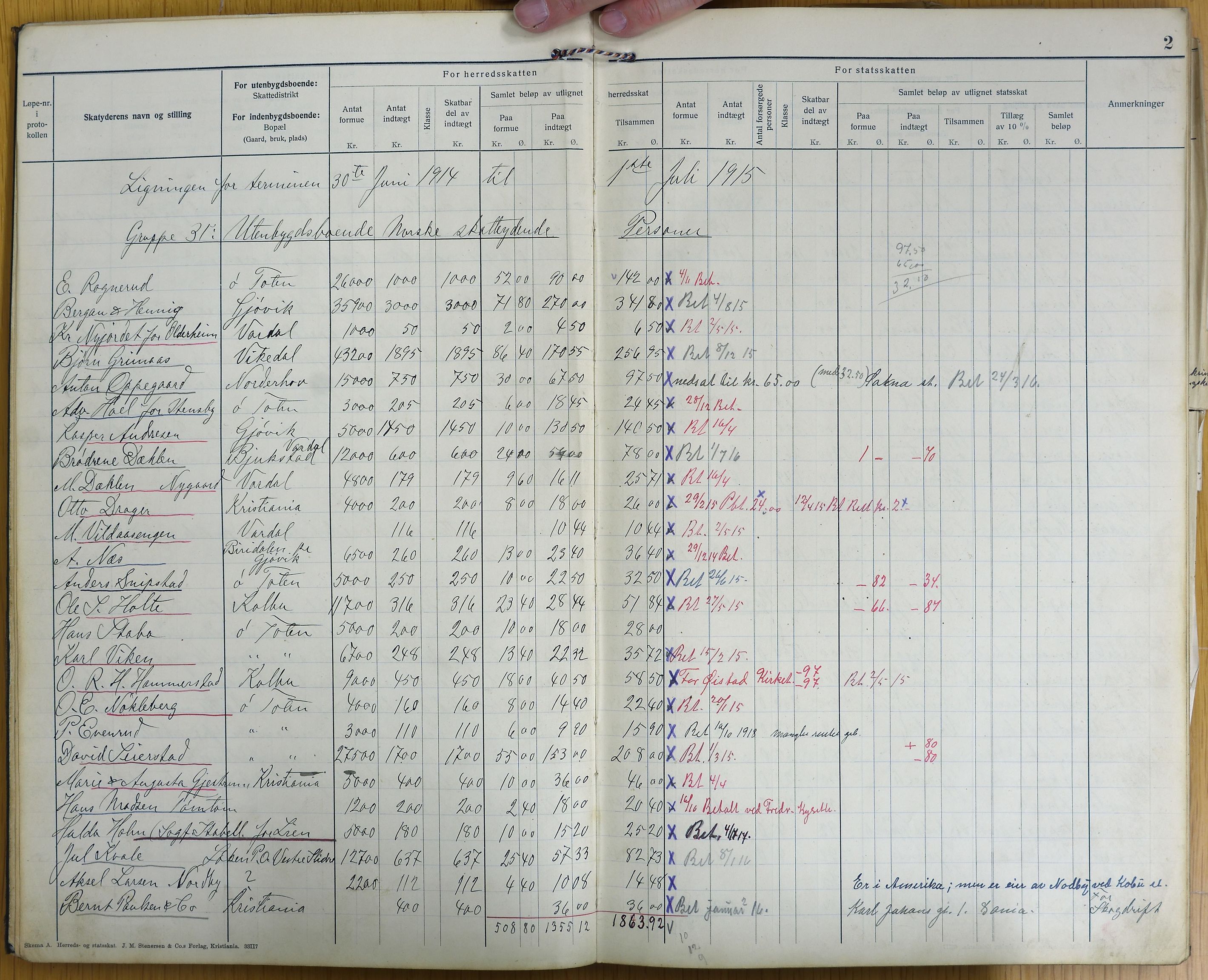 Vestre Toten kommunearkiv*, KVT/-/-/-: Utskrift av ligningsprotokollen for budsjettåret 1915-1916 for Vestre Toten skattedistrikt, 1914-1915