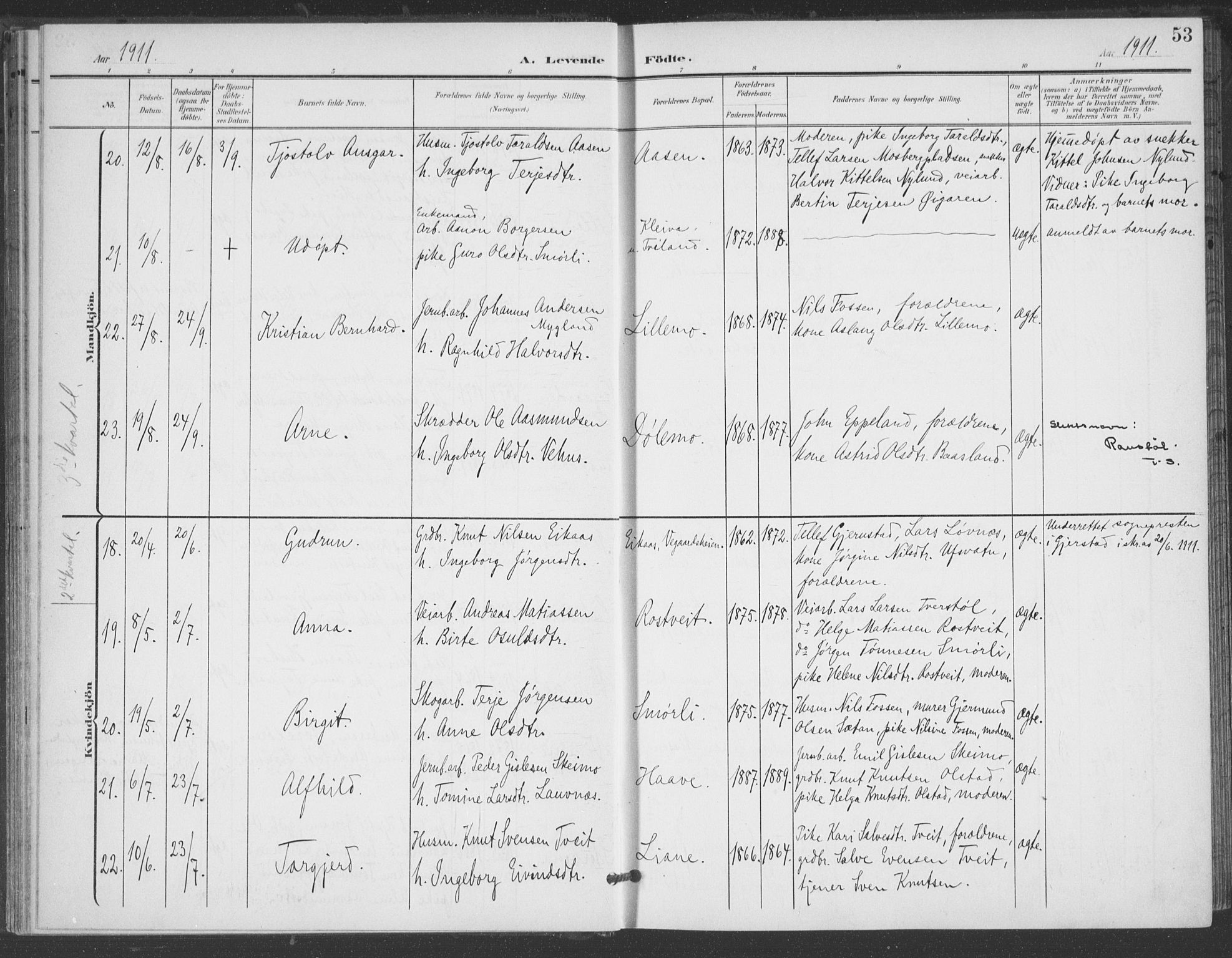 Åmli sokneprestkontor, AV/SAK-1111-0050/F/Fa/Fac/L0012: Parish register (official) no. A 12, 1900-1914, p. 53