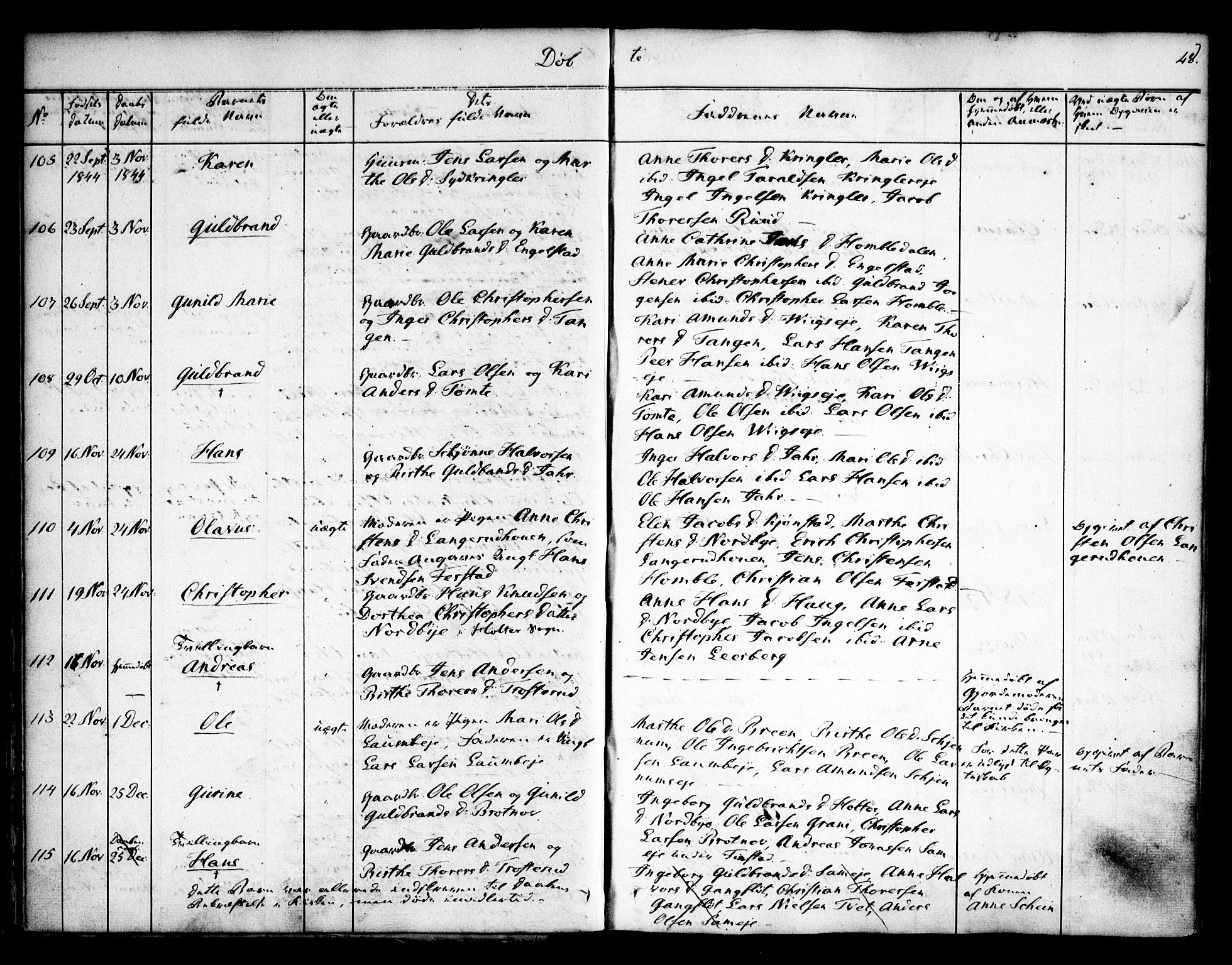 Nannestad prestekontor Kirkebøker, SAO/A-10414a/F/Fa/L0010: Parish register (official) no. I 10, 1840-1850, p. 48