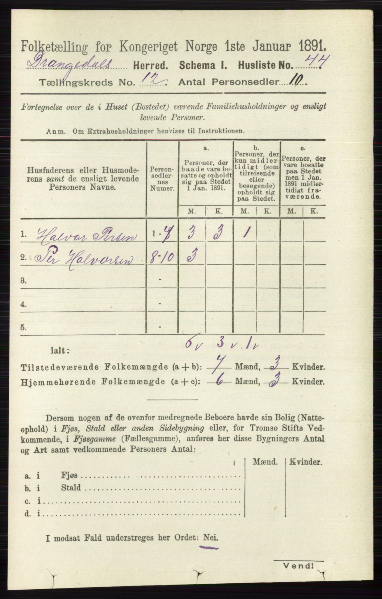 RA, 1891 census for 0817 Drangedal, 1891, p. 4354