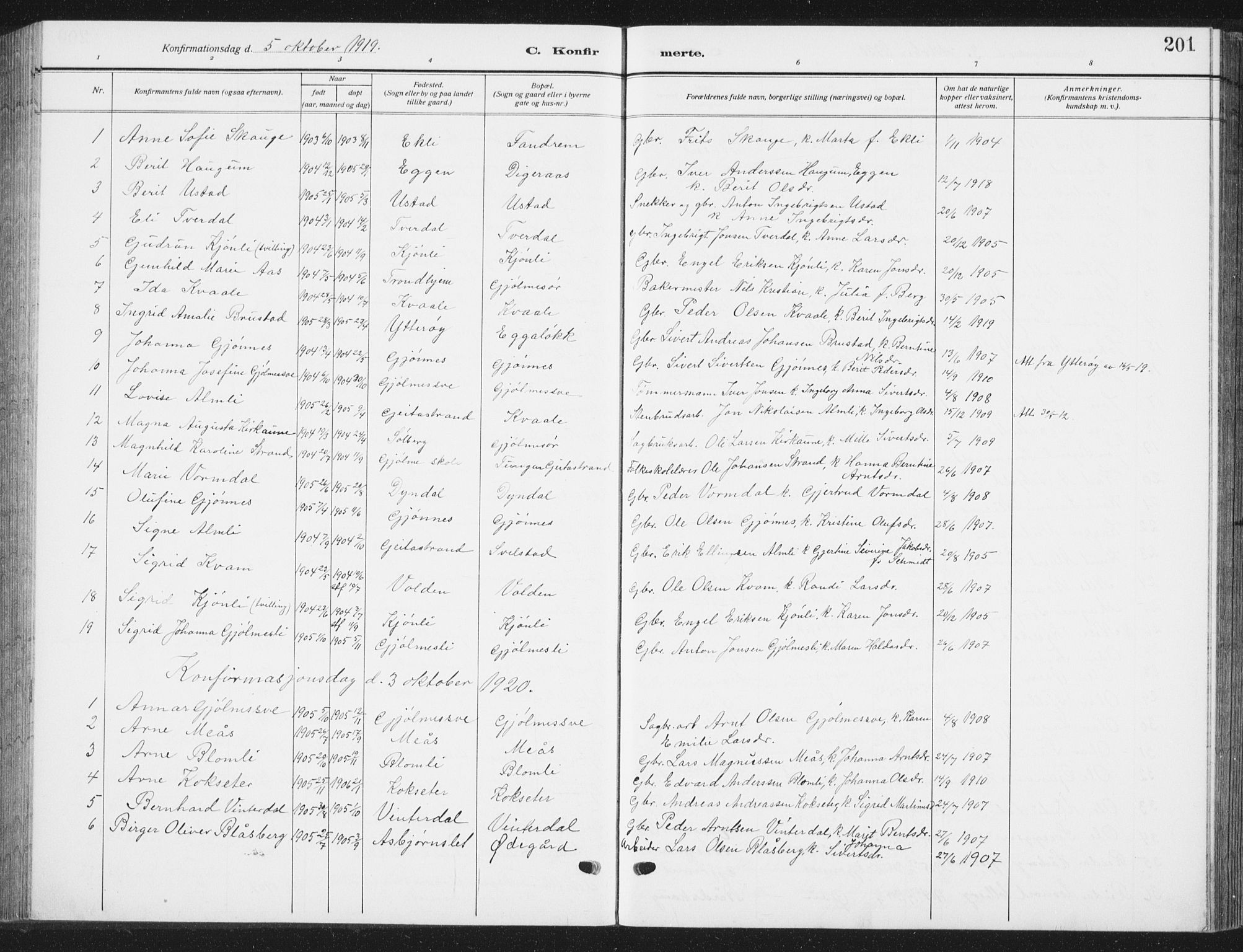 Ministerialprotokoller, klokkerbøker og fødselsregistre - Sør-Trøndelag, SAT/A-1456/668/L0820: Parish register (copy) no. 668C09, 1912-1936, p. 201