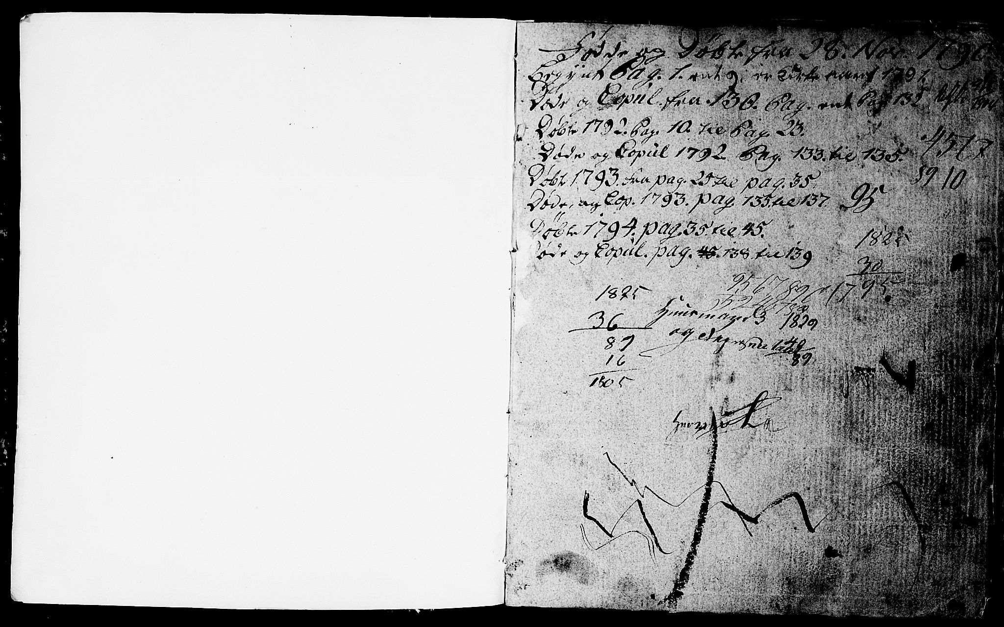 Vardal prestekontor, SAH/PREST-100/H/Ha/Hab/L0002: Parish register (copy) no. 2, 1790-1803