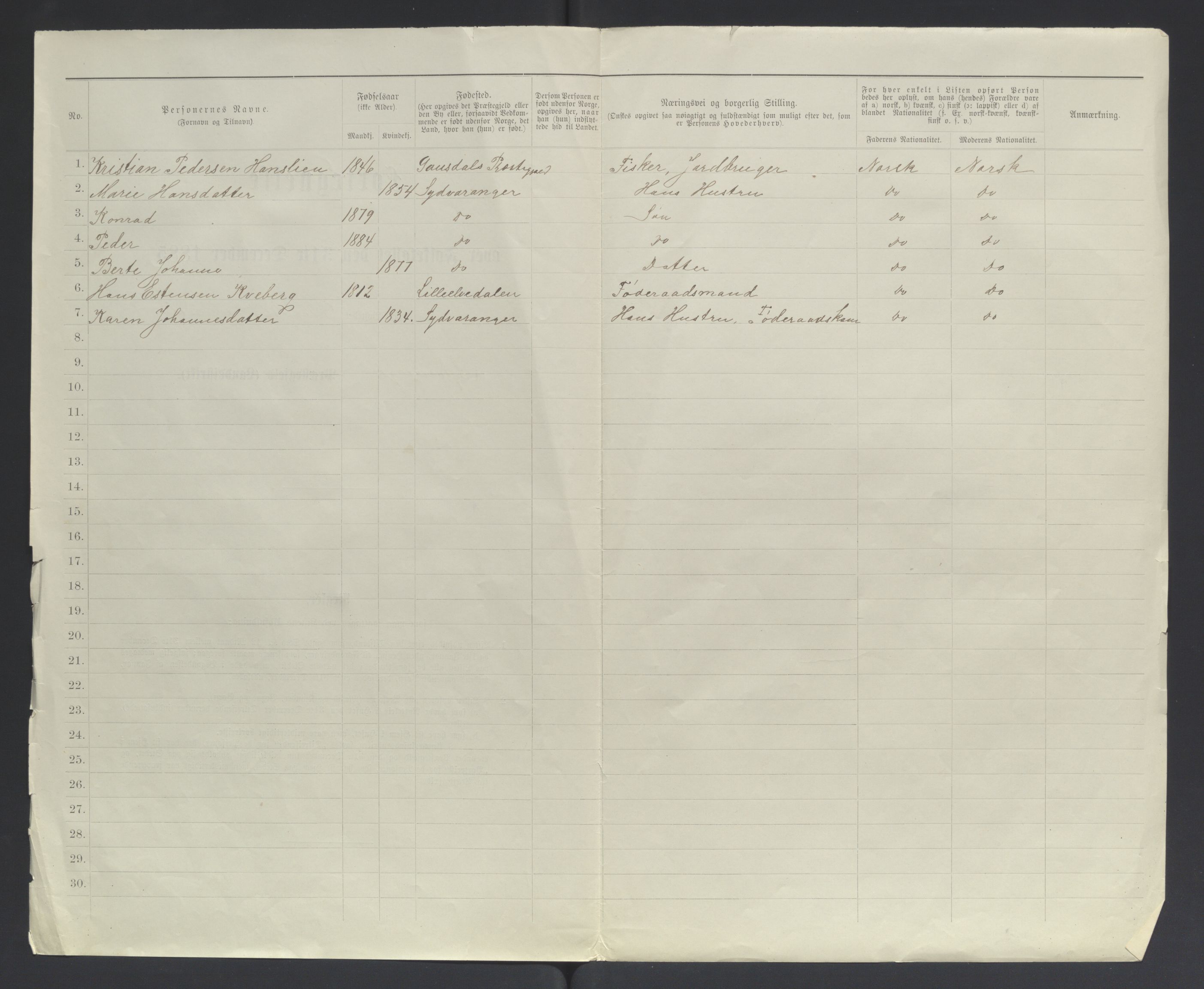 SATØ, 1885 census for 2030 Sør-Varanger, 1885, p. 2b