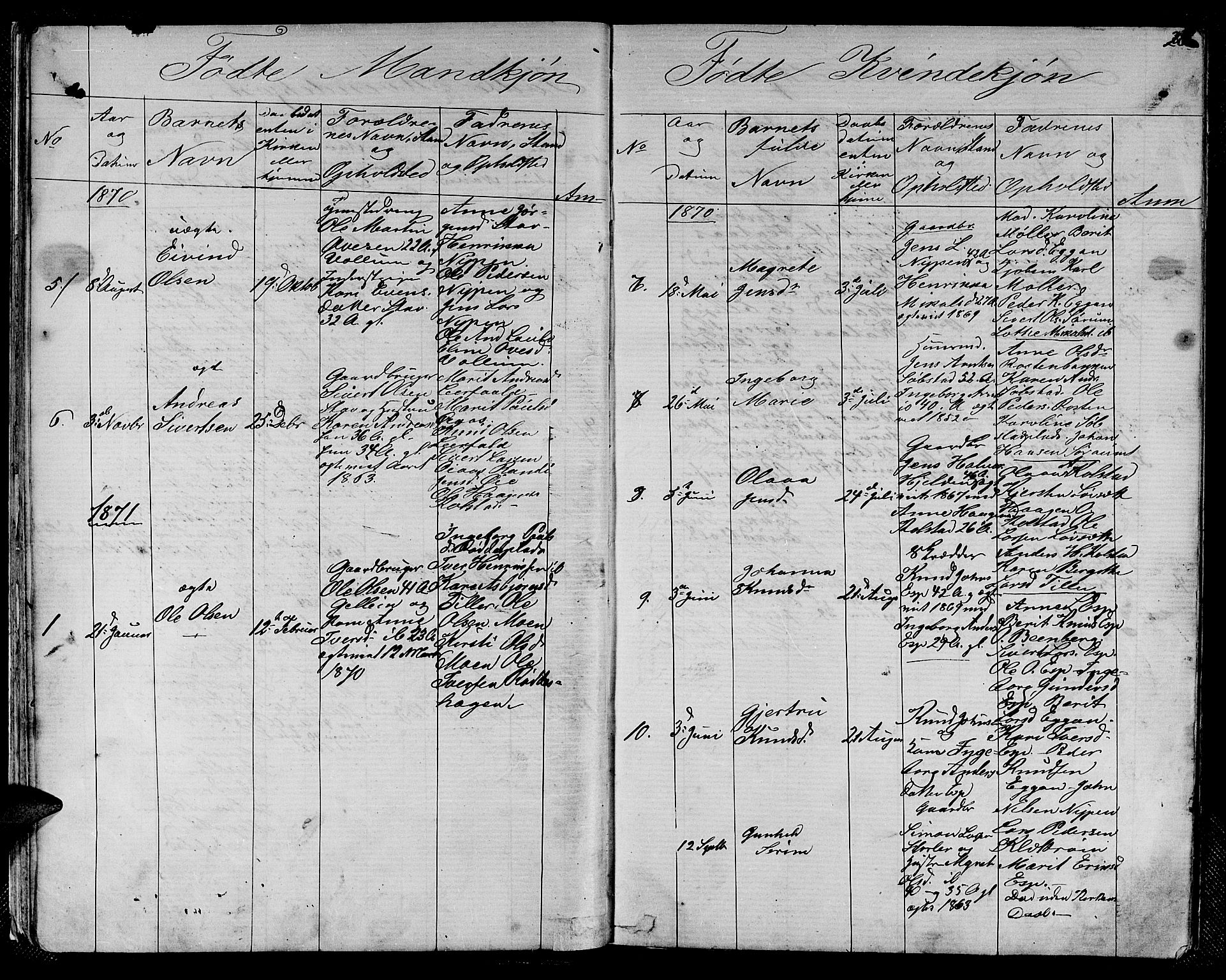 Ministerialprotokoller, klokkerbøker og fødselsregistre - Sør-Trøndelag, AV/SAT-A-1456/613/L0394: Parish register (copy) no. 613C02, 1862-1886, p. 26