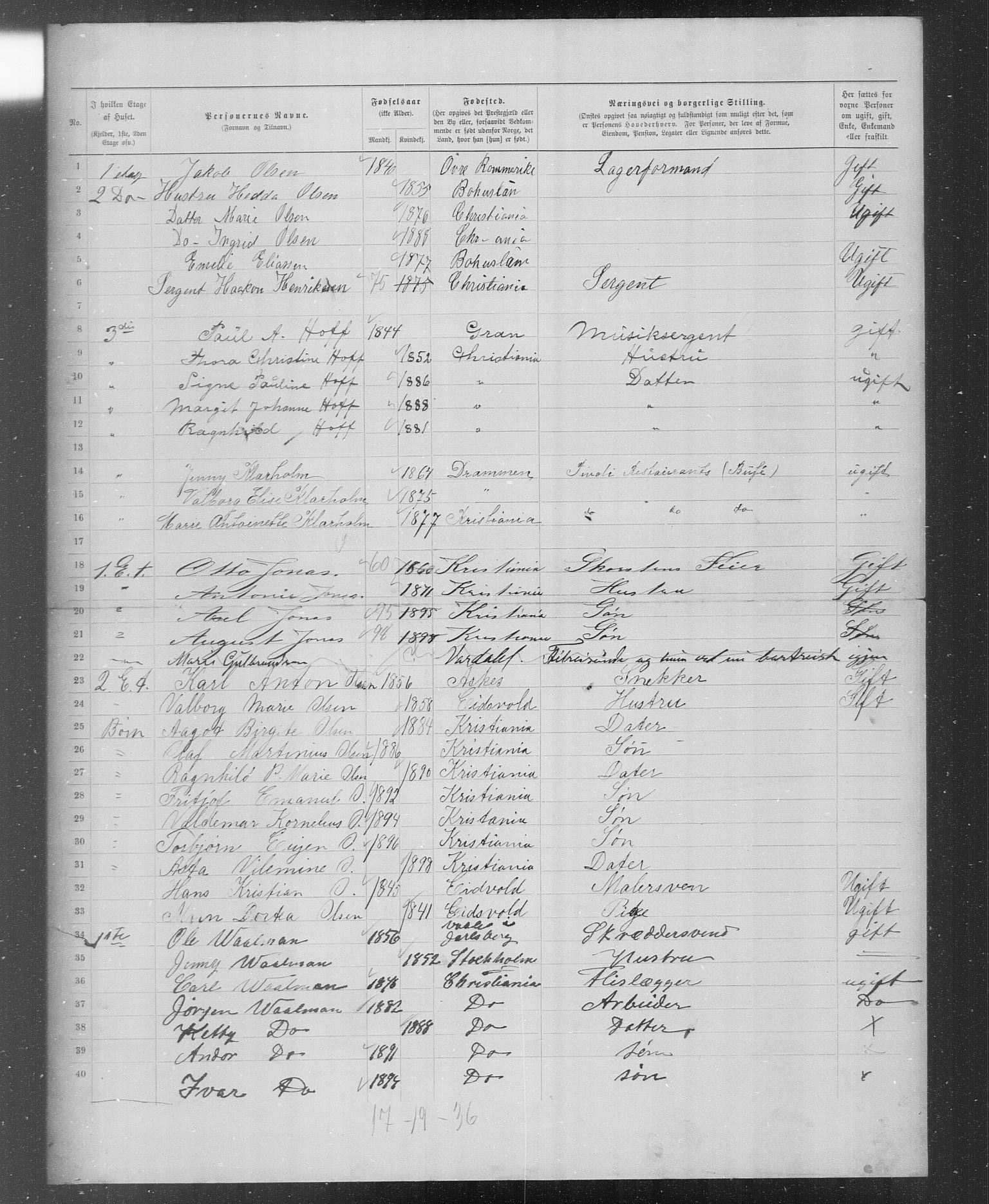 OBA, Municipal Census 1899 for Kristiania, 1899, p. 5337