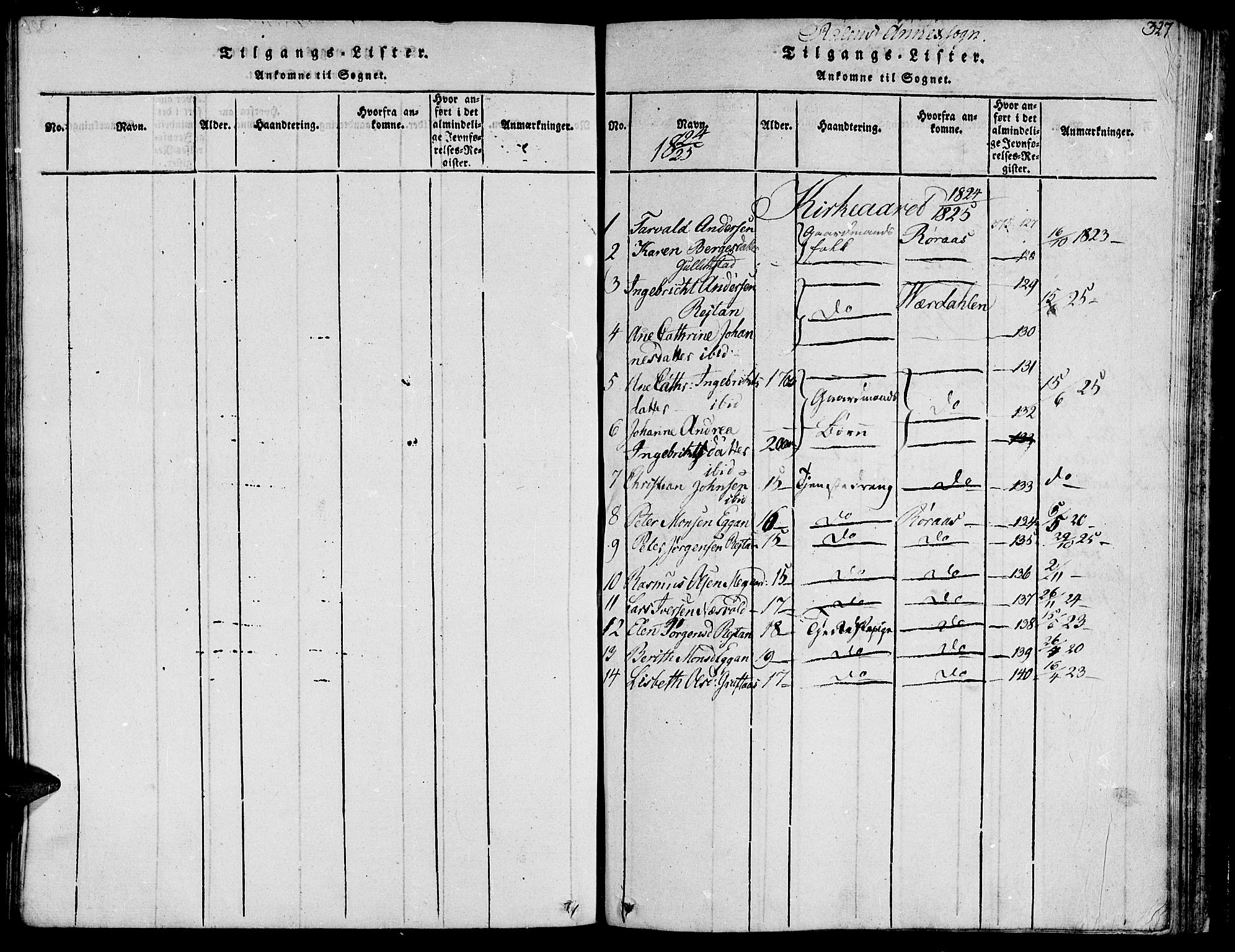 Ministerialprotokoller, klokkerbøker og fødselsregistre - Sør-Trøndelag, AV/SAT-A-1456/685/L0956: Parish register (official) no. 685A03 /3, 1817-1829, p. 327