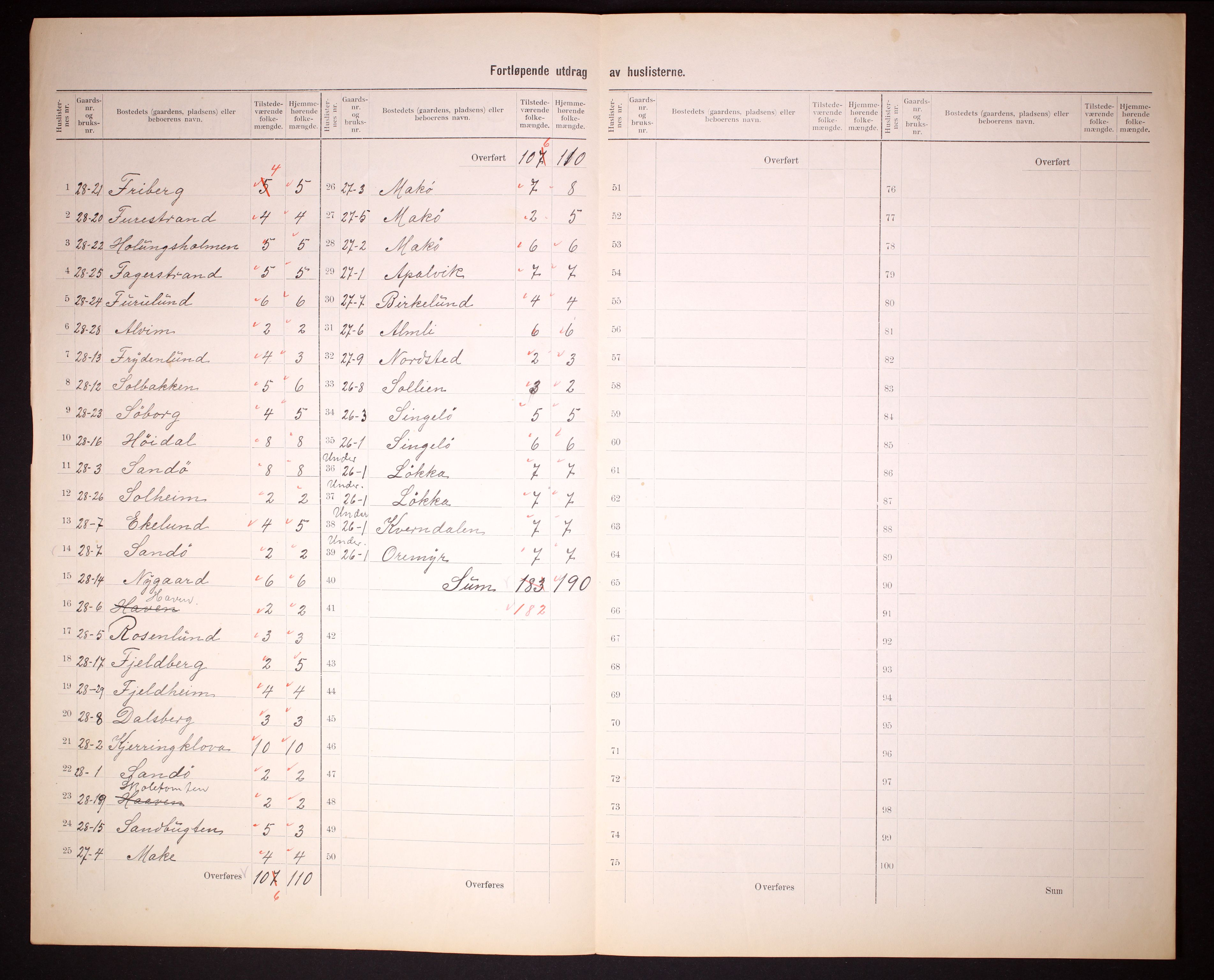 RA, 1910 census for Hvaler, 1910, p. 5