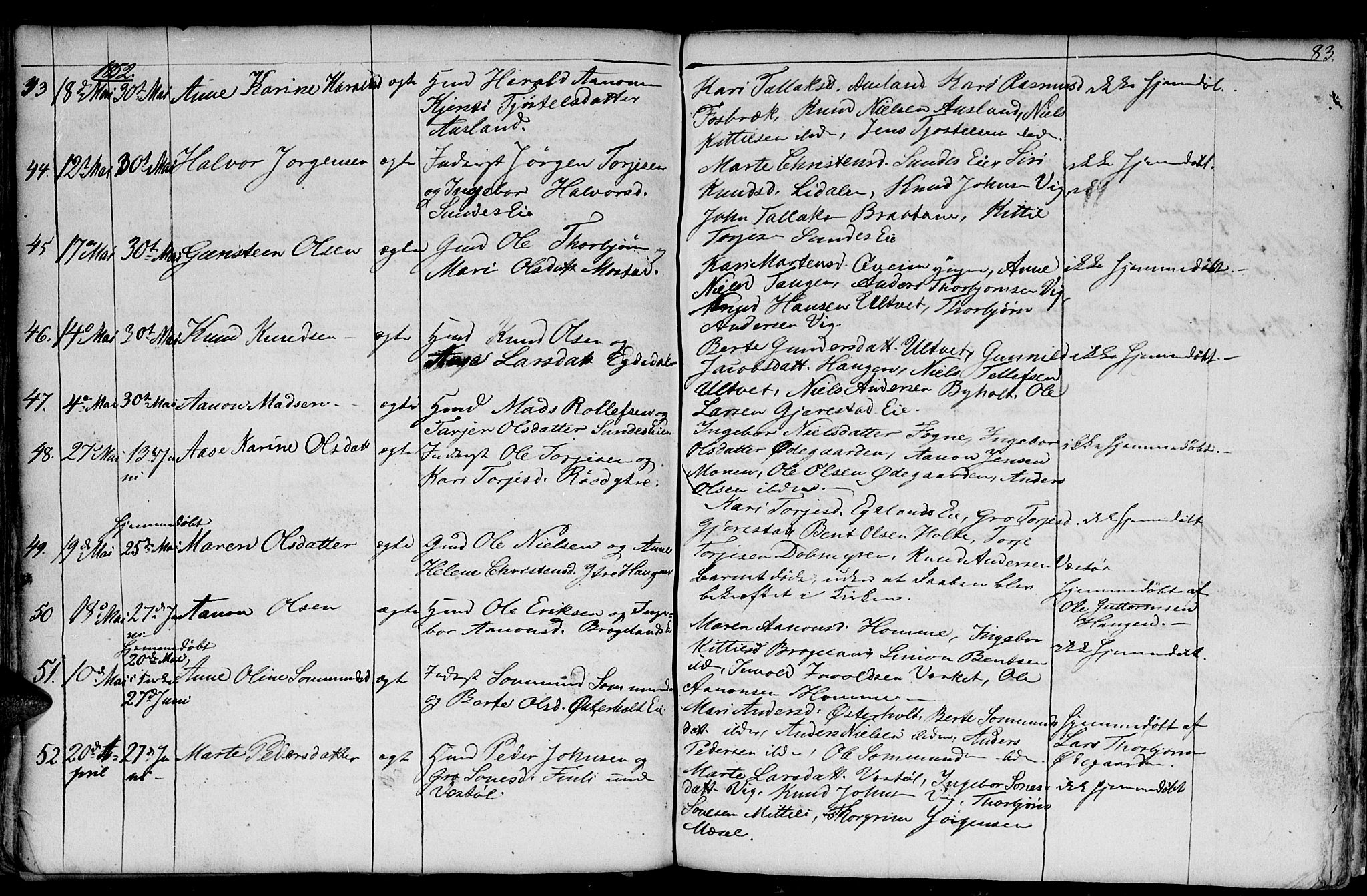 Gjerstad sokneprestkontor, AV/SAK-1111-0014/F/Fb/Fba/L0004: Parish register (copy) no. B 4, 1845-1853, p. 83