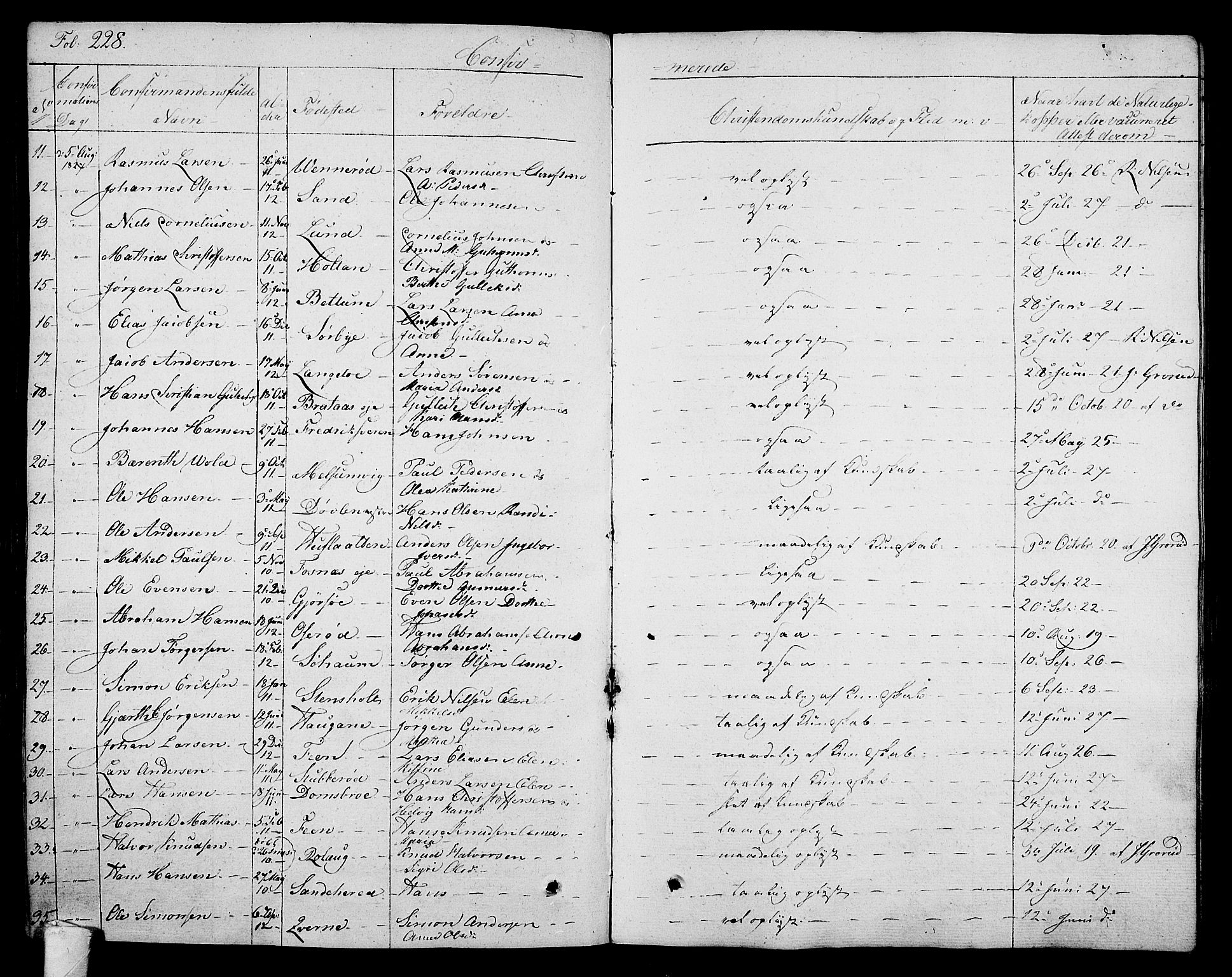 Stokke kirkebøker, AV/SAKO-A-320/F/Fa/L0006: Parish register (official) no. I 6, 1826-1843, p. 228