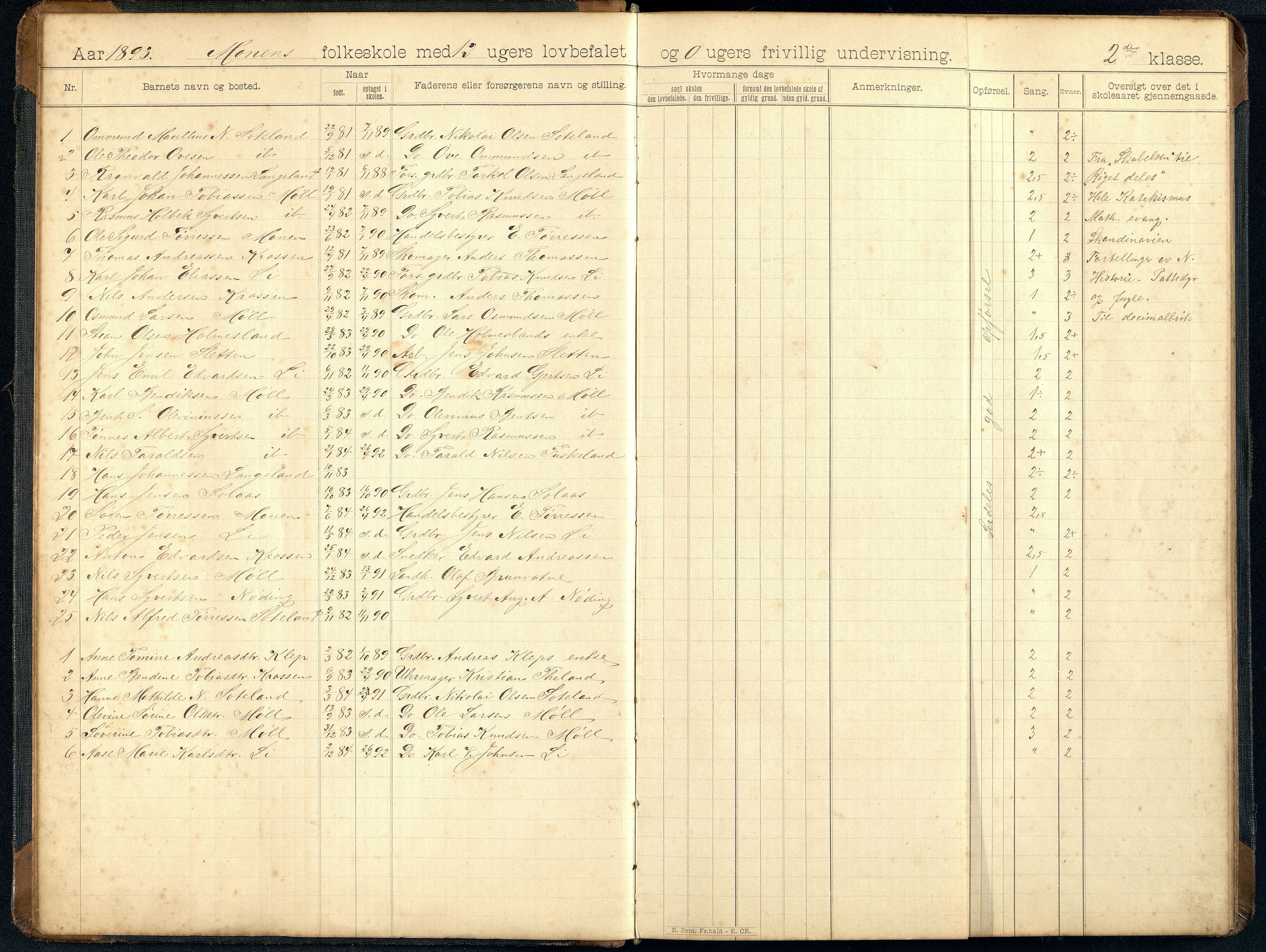 Holum kommune - Monen Skole, ARKSOR/1002HO551/H/L0003: Skoleprotokoll, 1893-1907