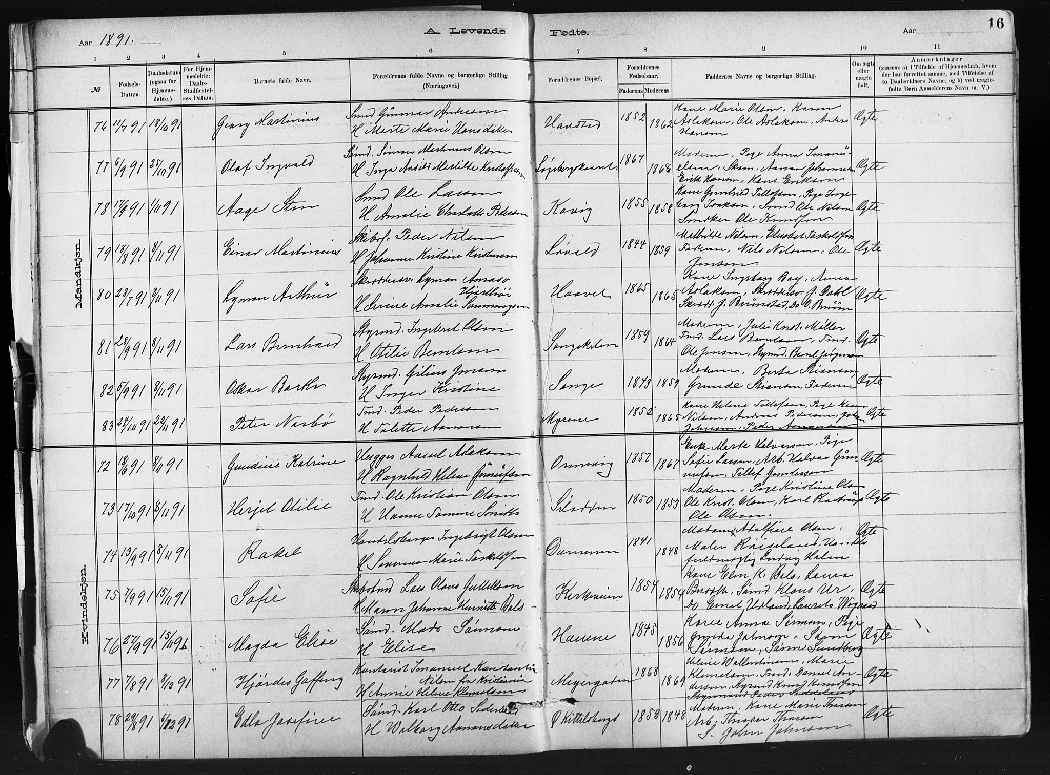 Barbu sokneprestkontor, AV/SAK-1111-0003/F/Fb/L0002: Parish register (copy) no. B 2, 1890-1922, p. 16