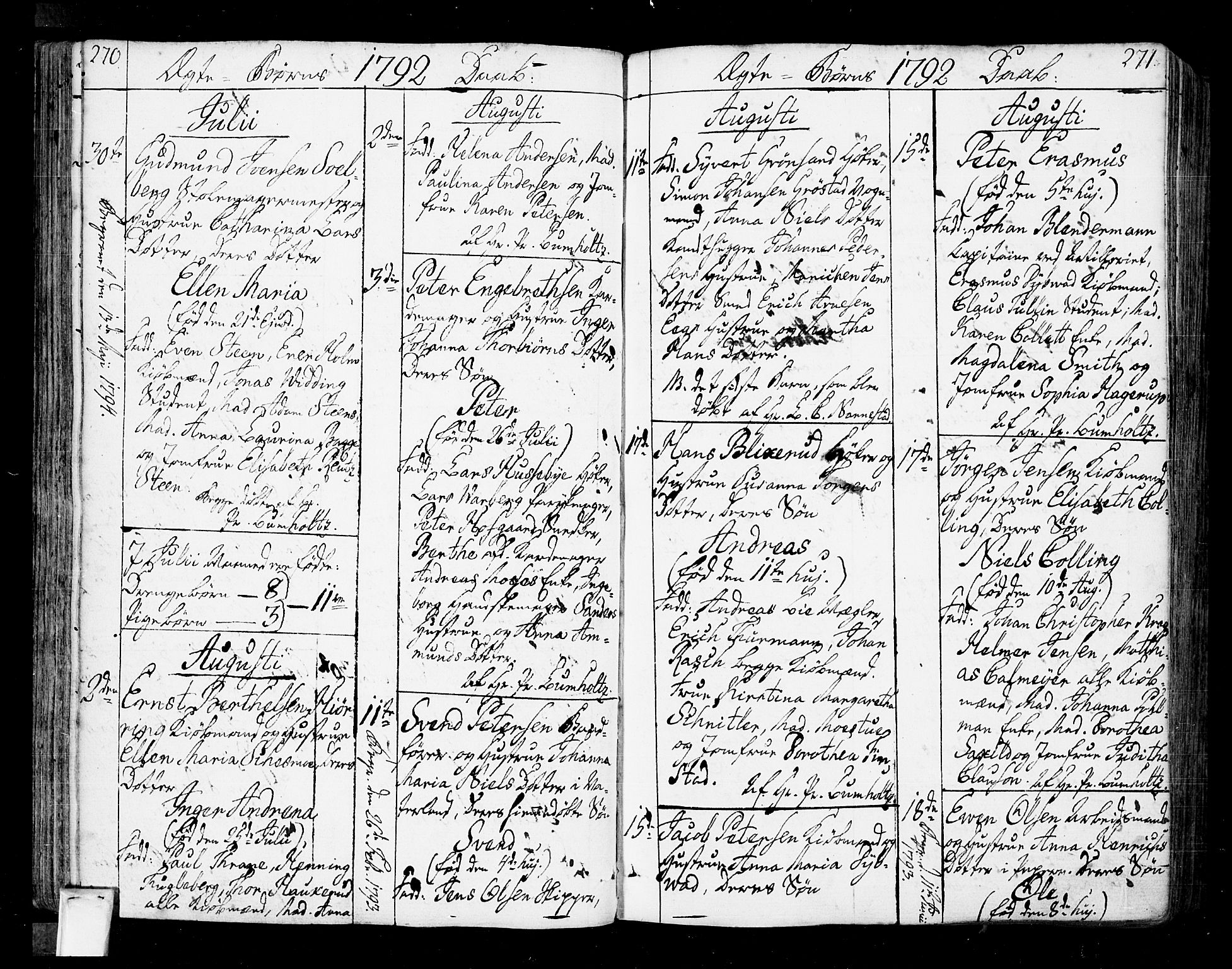 Oslo domkirke Kirkebøker, SAO/A-10752/F/Fa/L0005: Parish register (official) no. 5, 1787-1806, p. 270-271